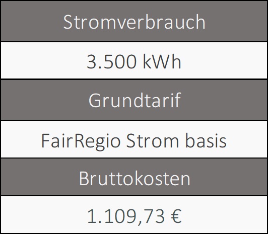 Stromanbieter Köln | Grundversorgung Informationen über den Grundversorger von Köln