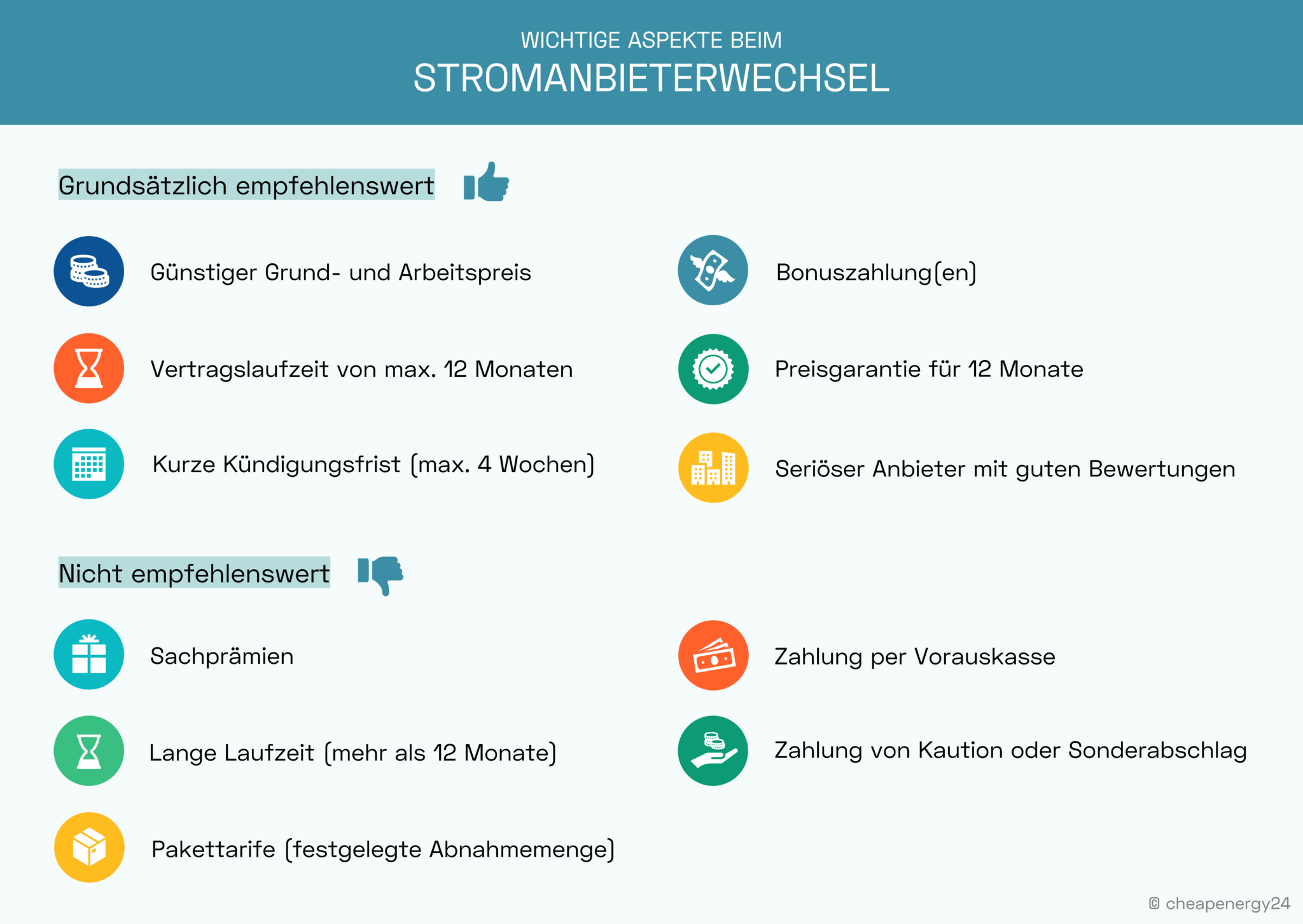 Tipps für den Stromanbieterwechsel: Wichtige Aspekte