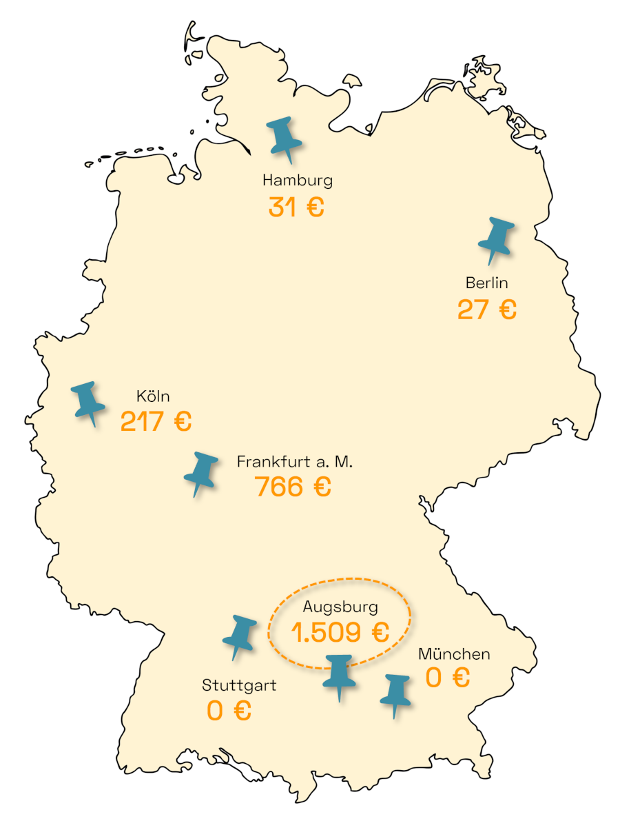 Augsburg Stromanbieterwechsel Sparpotenzial Deutschland