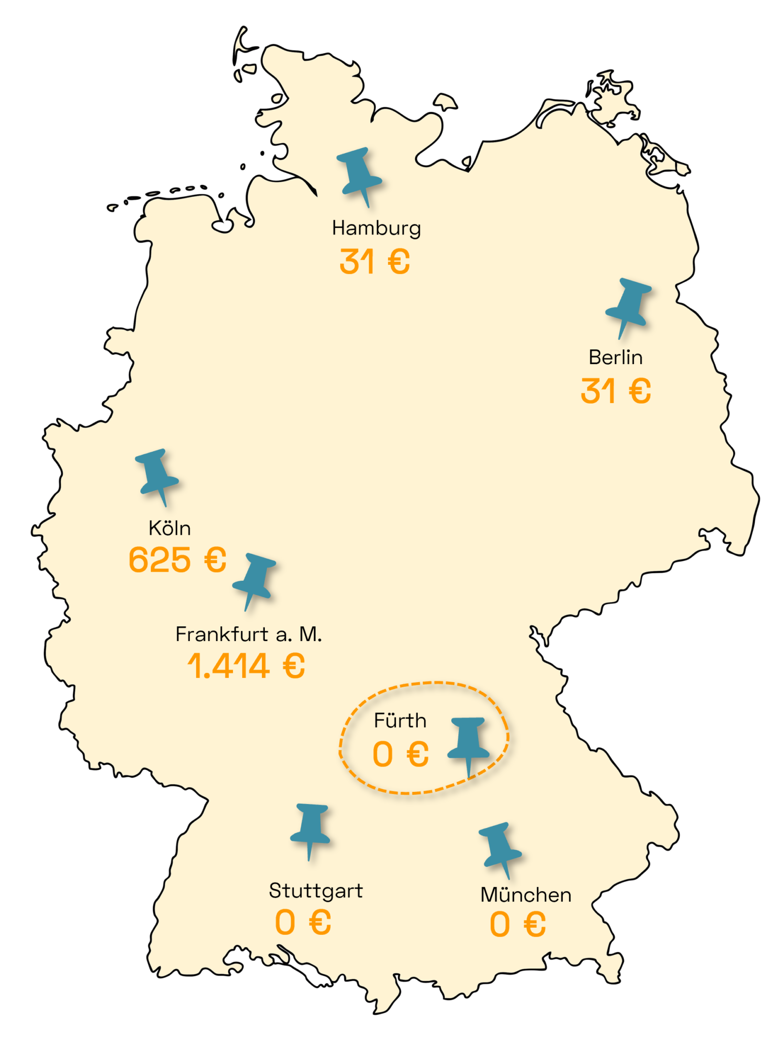 Sparpotenzial Stromkosten Fürth Deutschland Vergleich