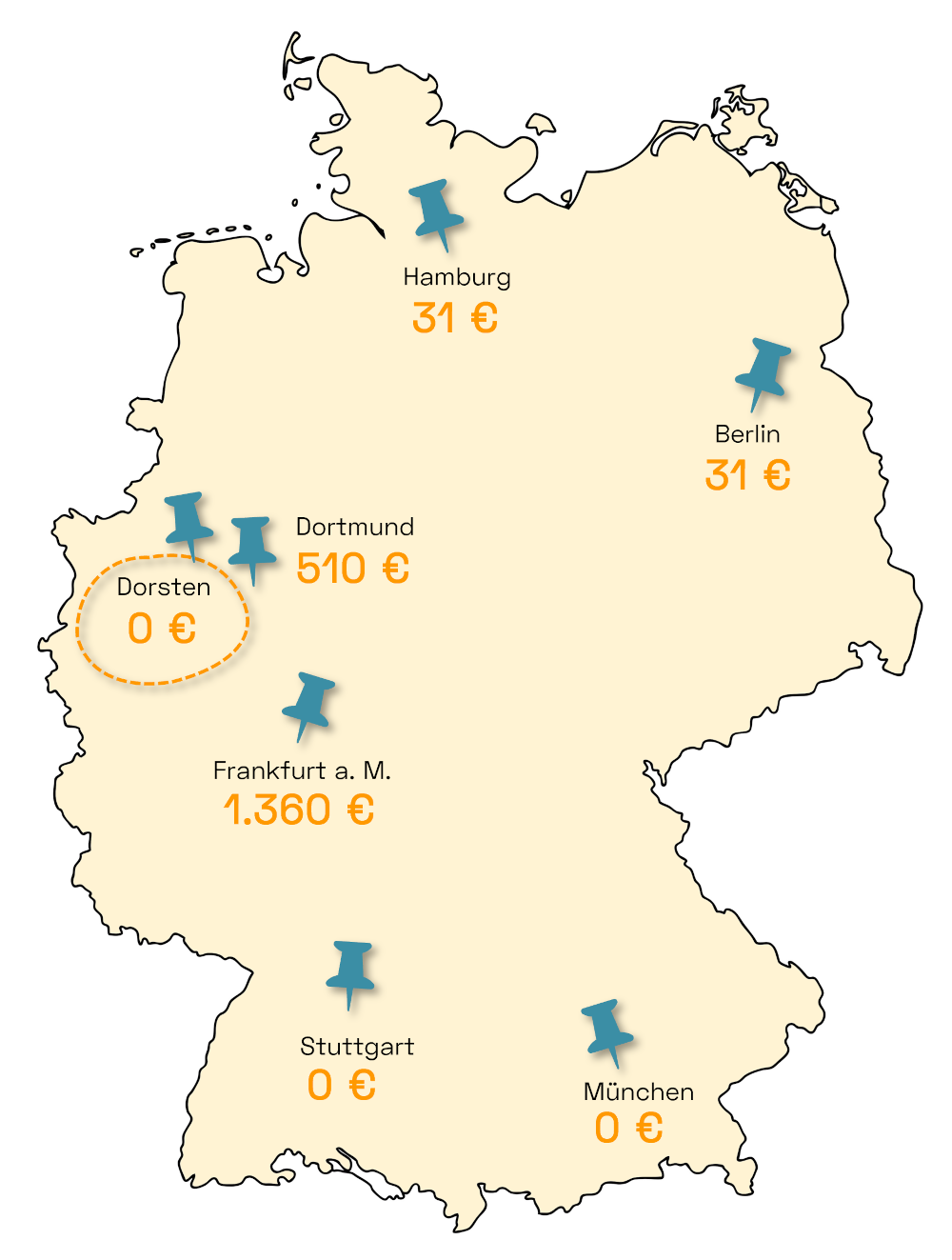 Sparpotenzial Dorsten Deutschland Stromvergleich