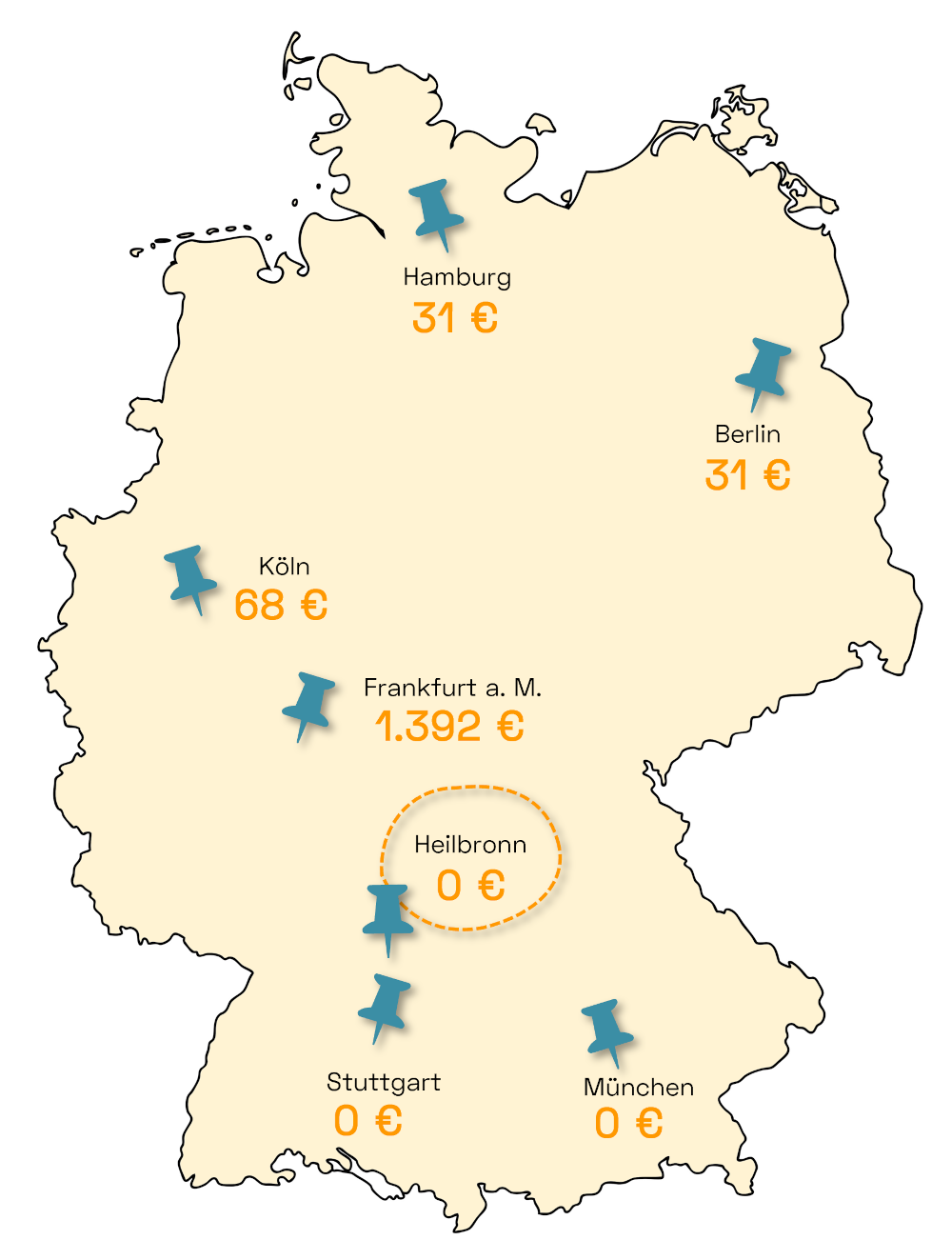 Stromanbieter Vergleich Heilbronn Deutschland
