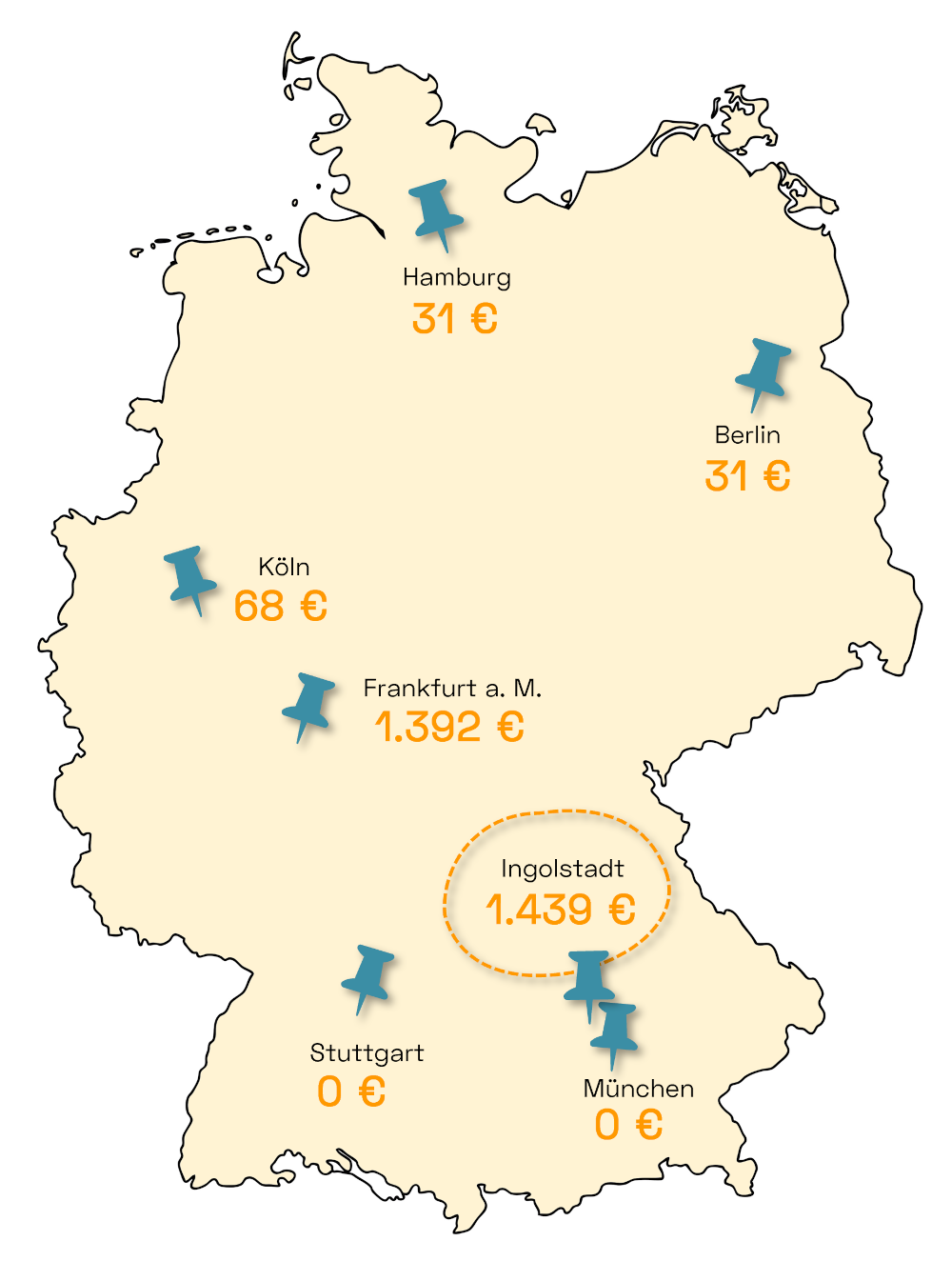 Stromvergleich Ingolstadt Deutschland