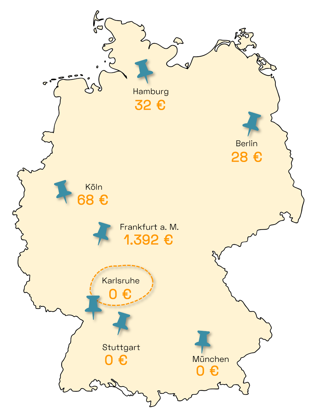 Stromanbieter Vergleich Karlsruhe Deutschland
