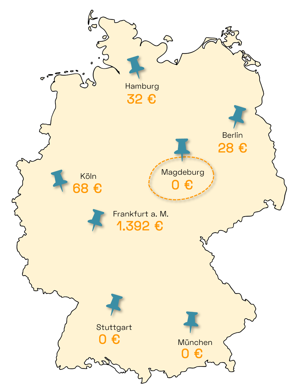Stromanbieter Vergleich Deutschland Magdeburg