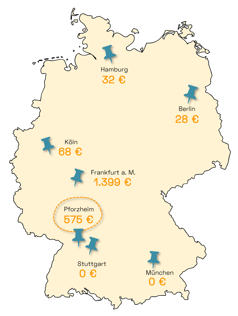 Stromanbieter Vergleich Pforzheim Deutschland