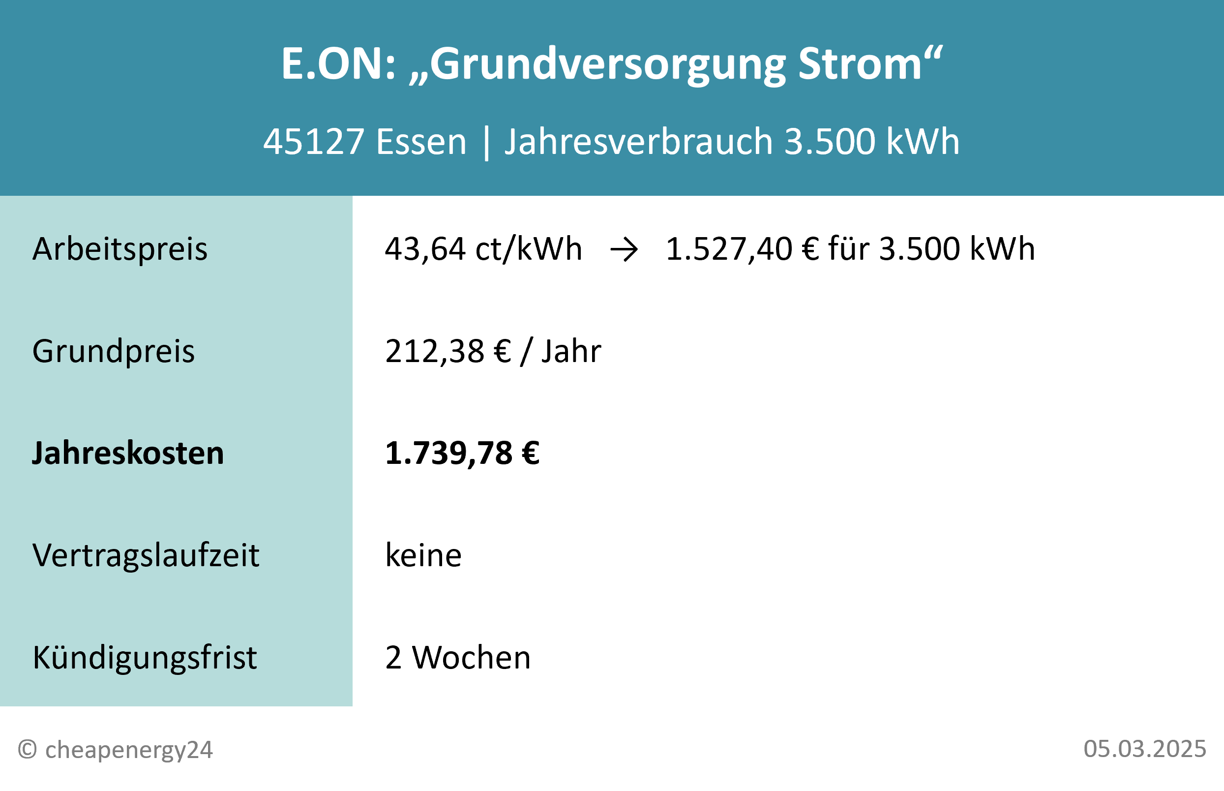 Essen_Grundversorgung_E.ON