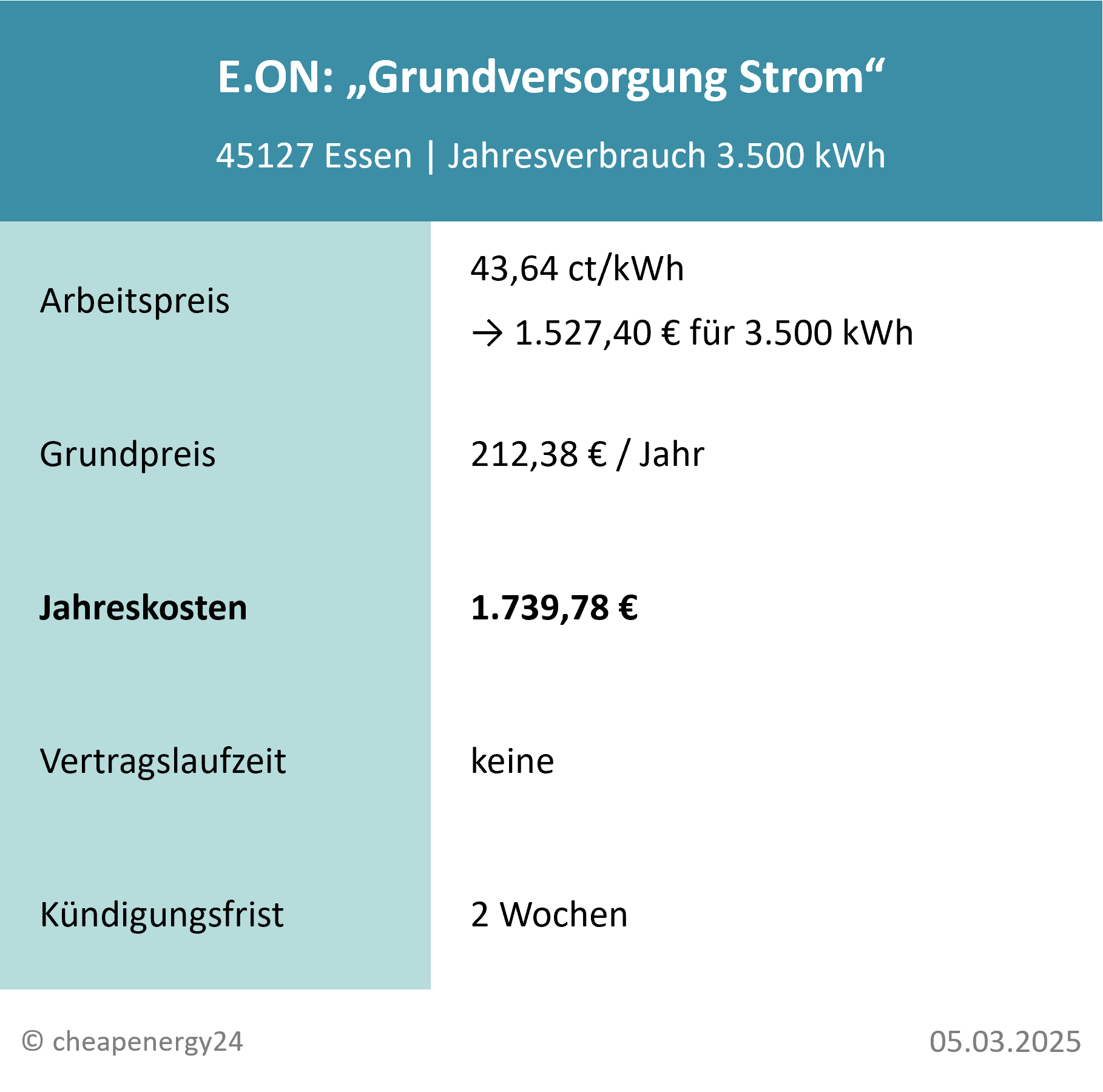 Essen_Grundversorgung_E.ON_mobil