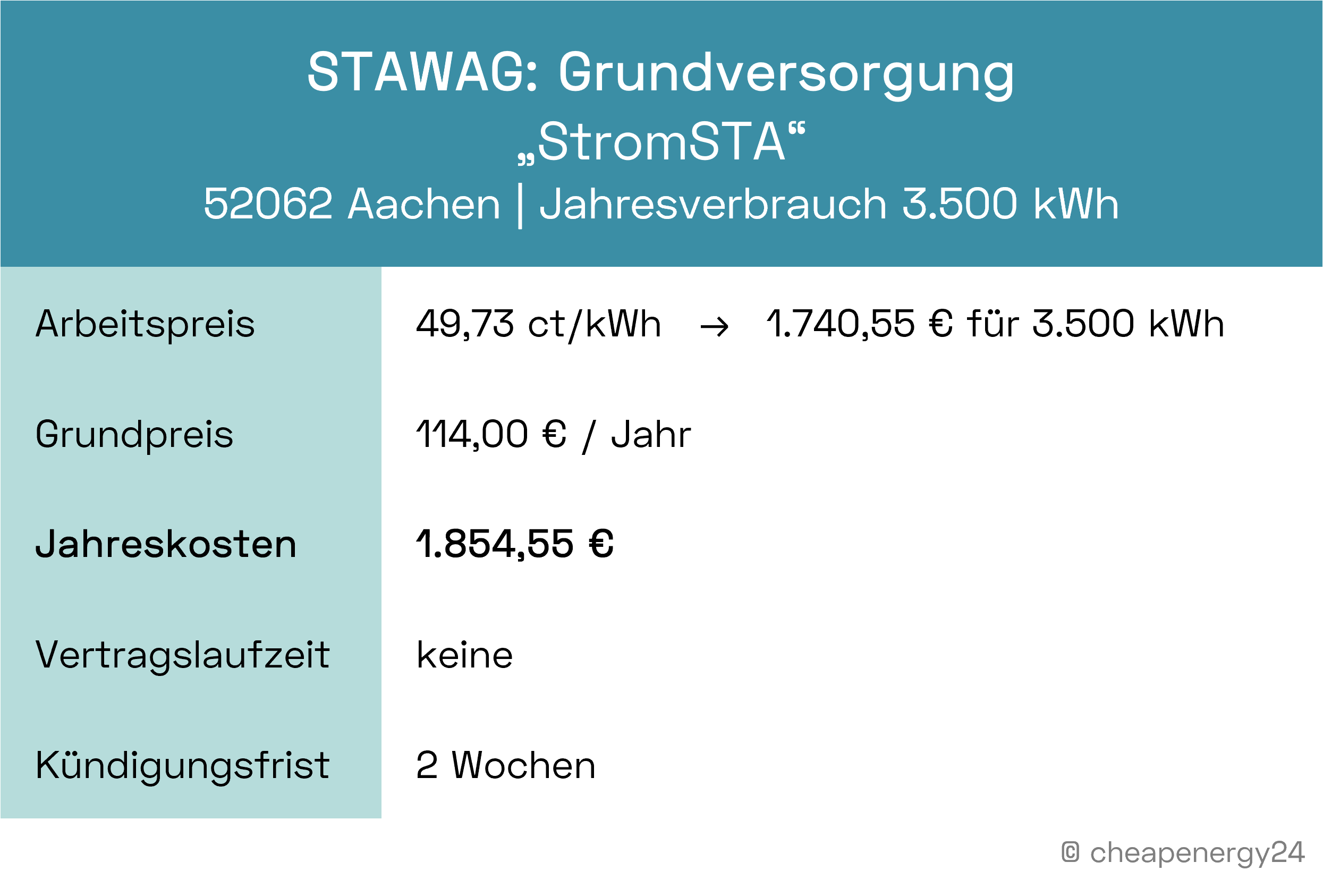 Grundversorgung Stadtwerke Aachen Strompreis_mobil