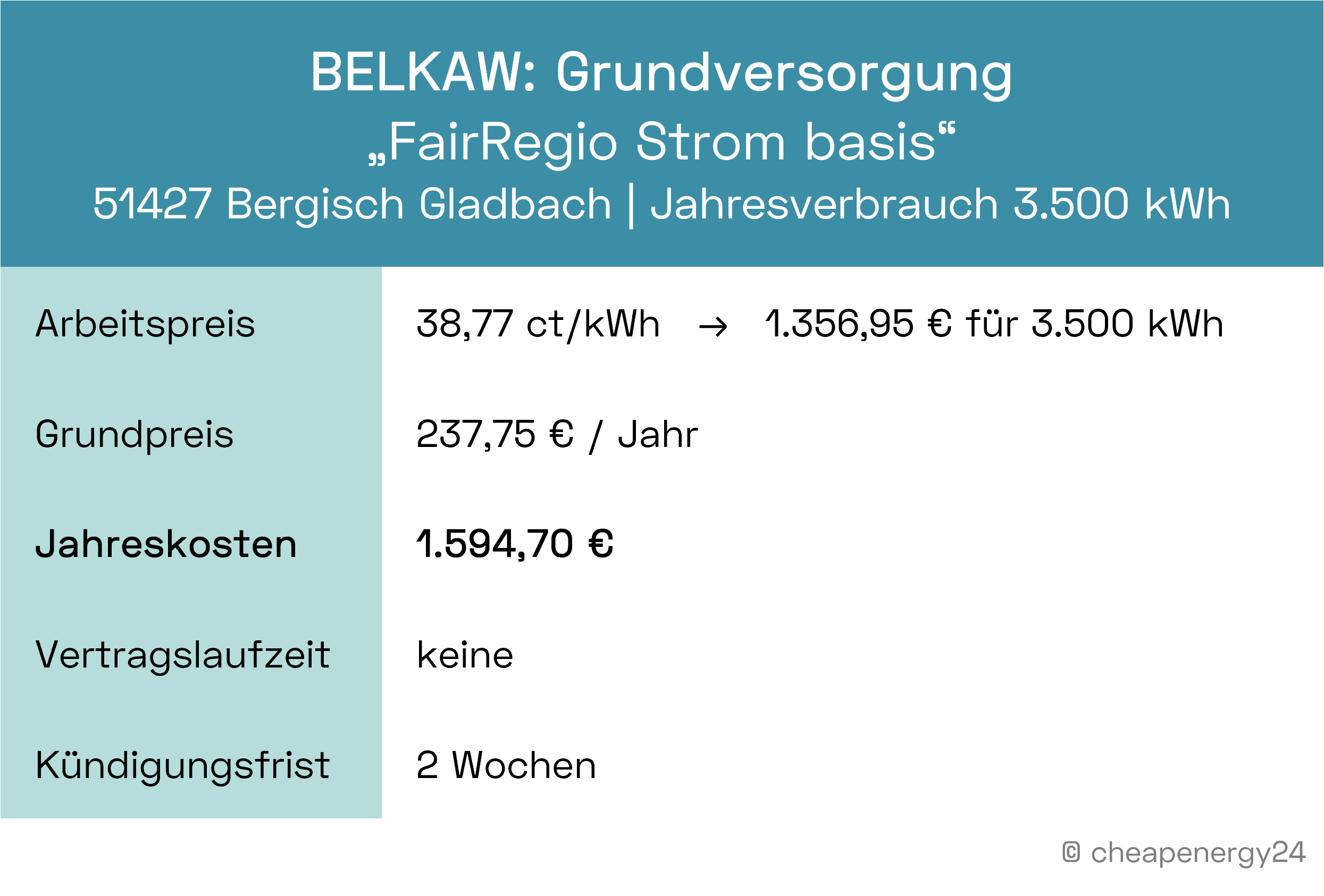 Grundversorgung Stadtwerke Bergisch Gladbach Strompreis
