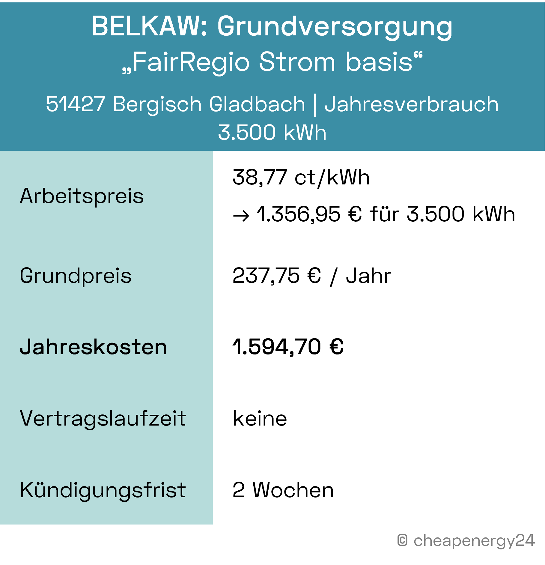 Grundversorgung Stadtwerke Bergisch Gladbach Strompreis_mobil