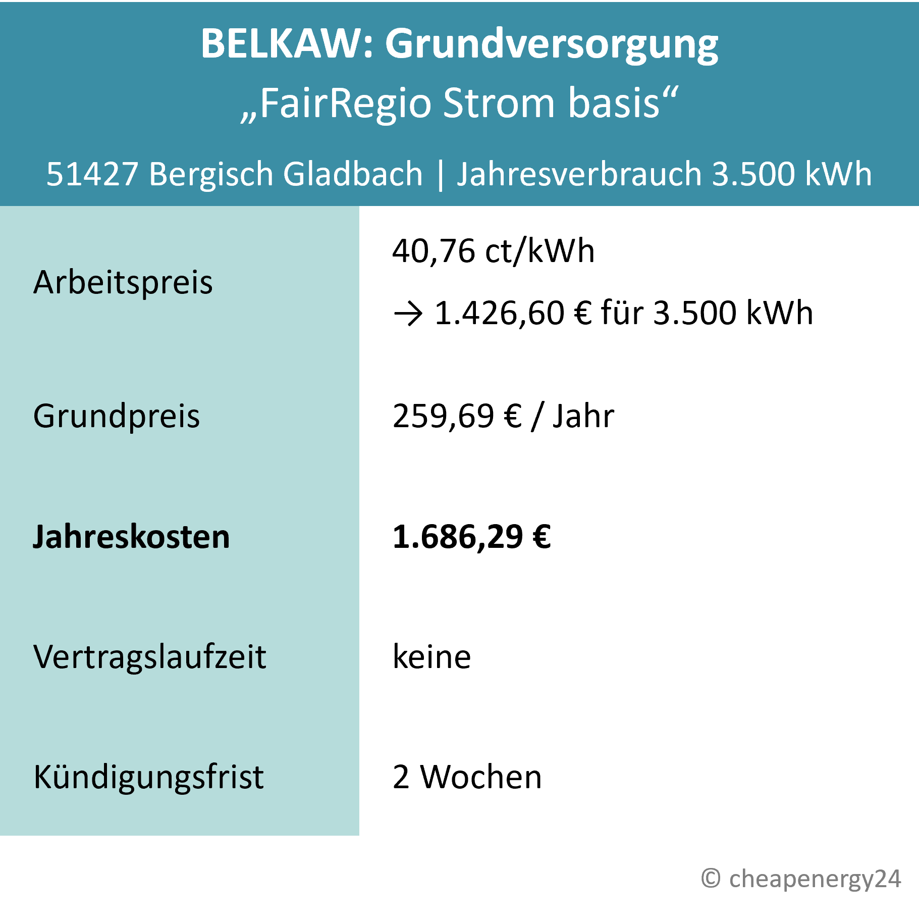 Grundversorgung Stadtwerke Bergisch Gladbach Strompreis_mobil