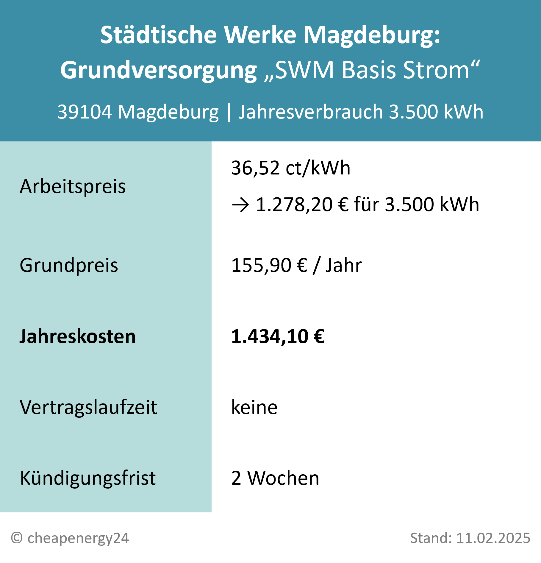 Grundversorgung Stadtwerke Magdeburg Strompreis_mobil