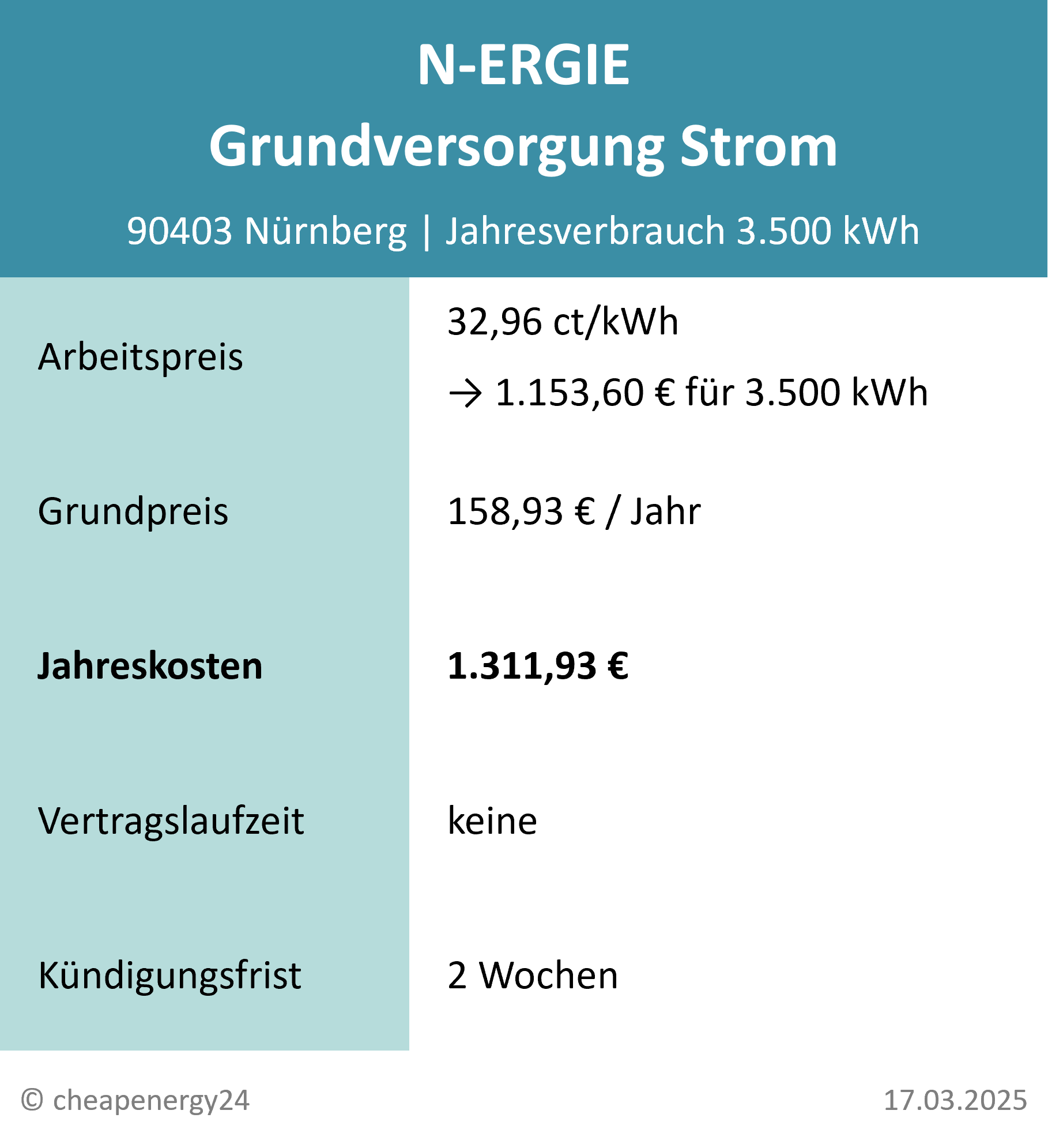 N-ERGIE Nürnberg Strompreise Grundversorgung_mobil