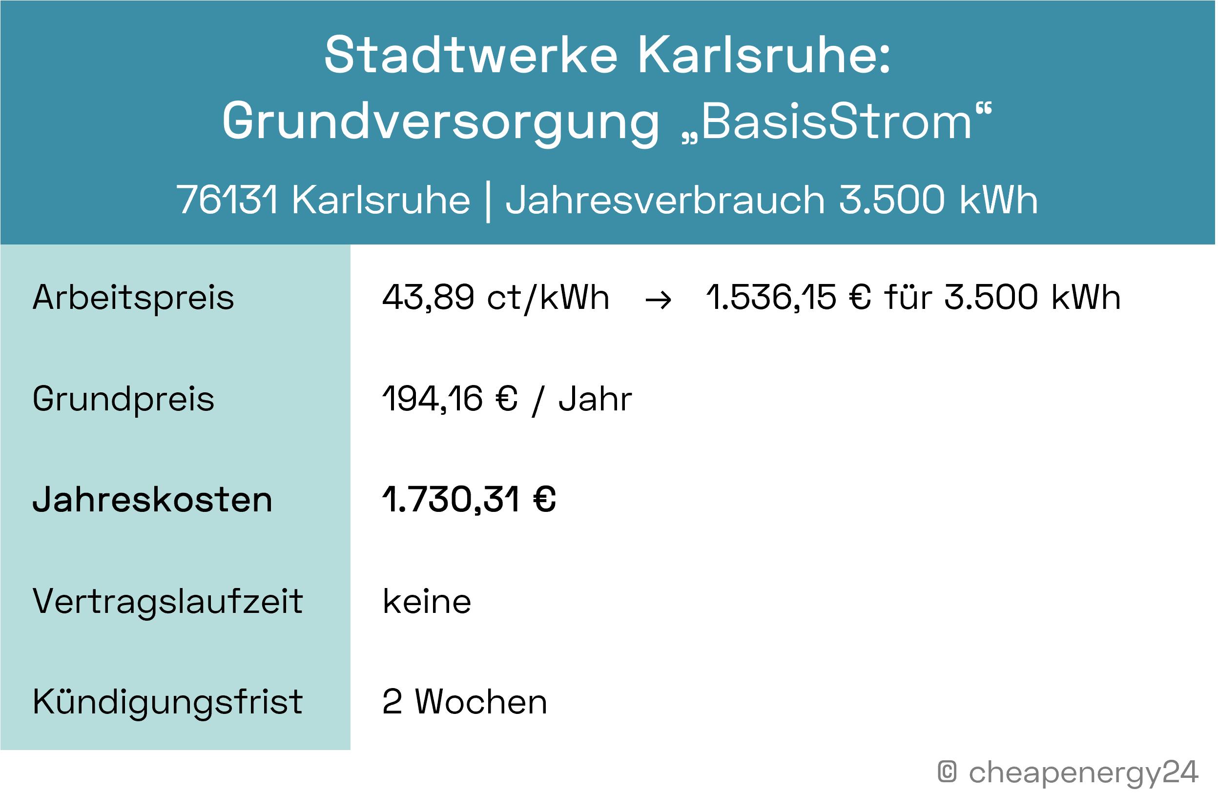 Stadtwerke Karlsruhe Strompreise Grundversorgung