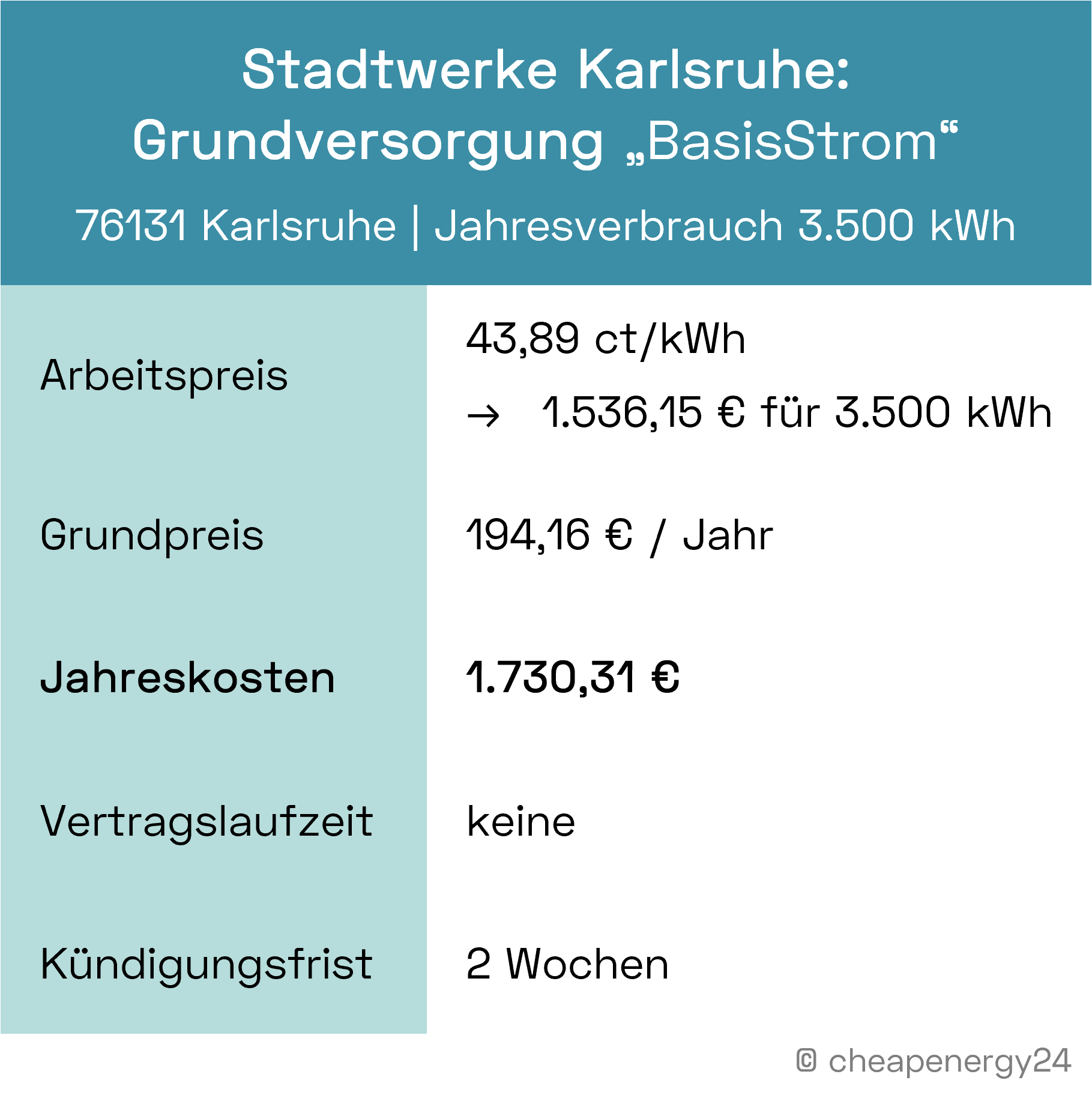 Stadtwerke Karlsruhe Strompreise Grundversorgung_mobil
