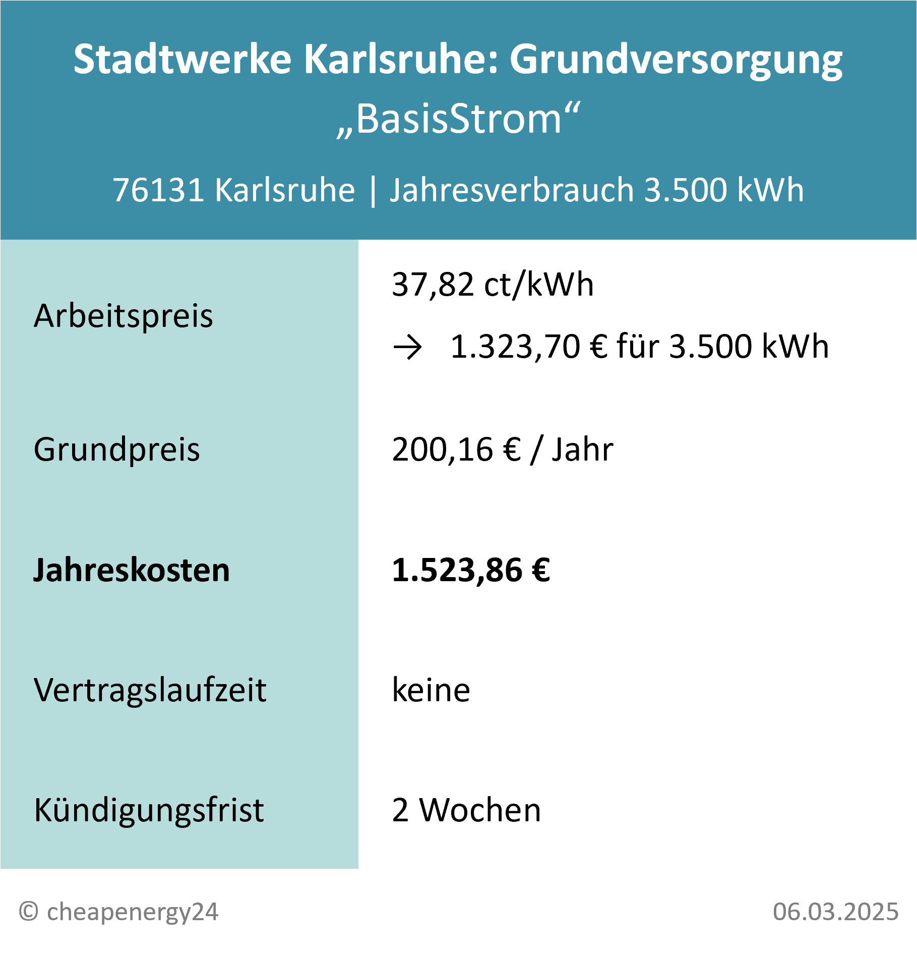 Stadtwerke Karlsruhe Strompreise Grundversorgung_mobil