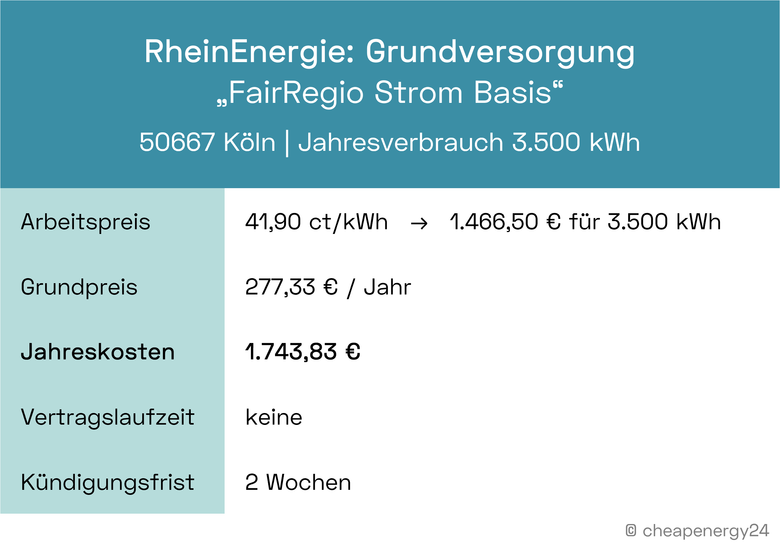 Stadtwerke Köln Strompreise Grundversorgung