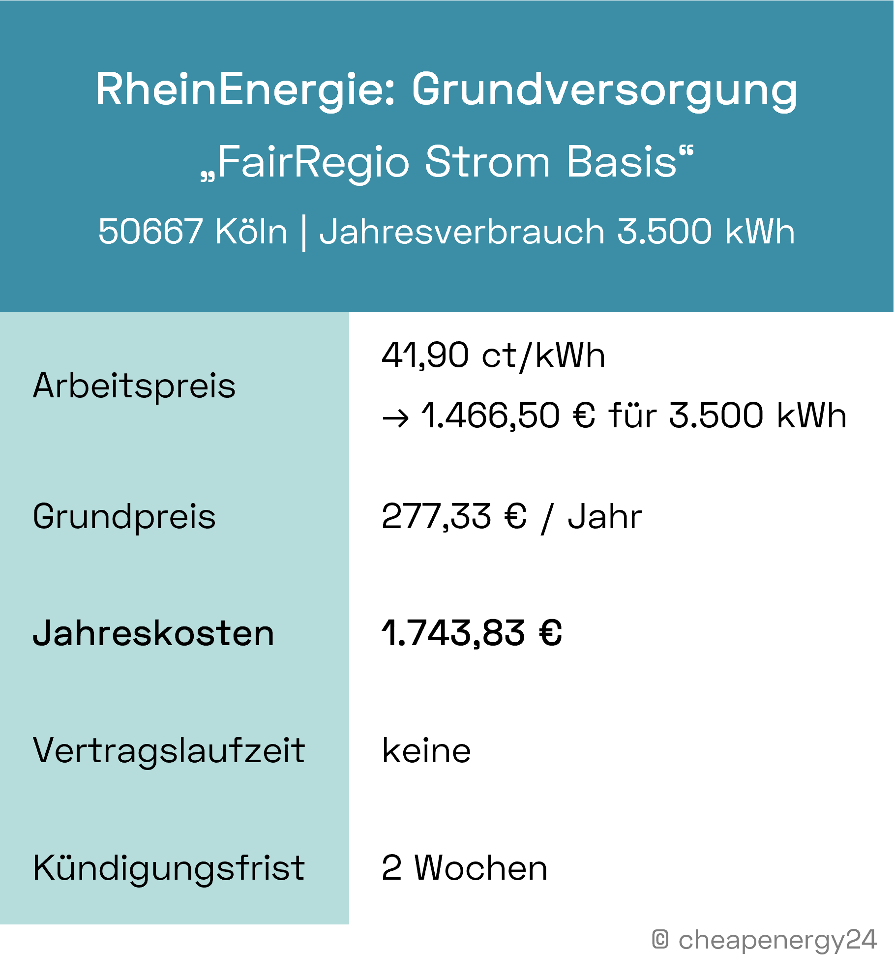 Stadtwerke Köln Strompreise Grundversorgung_mobil