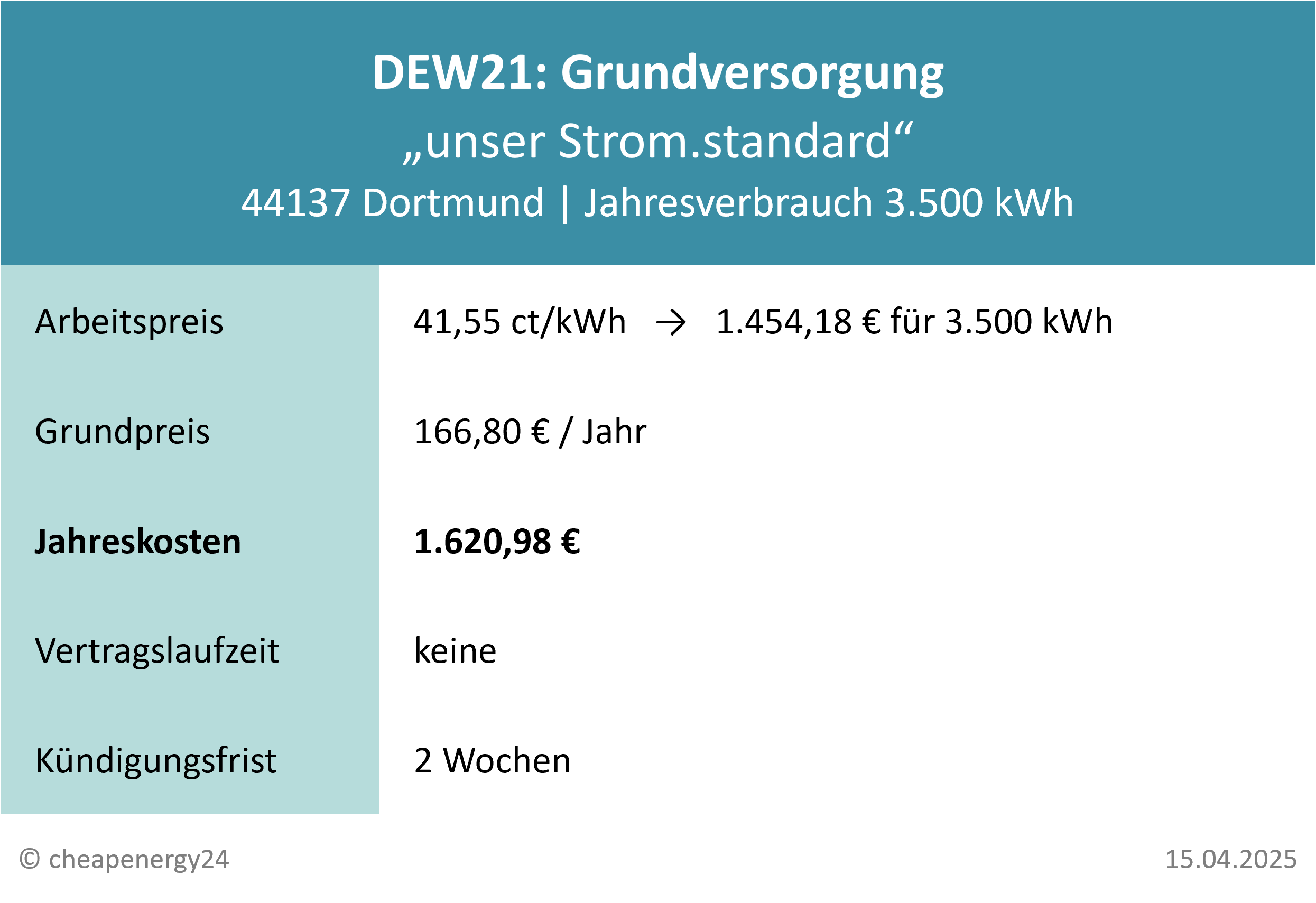 Stromkosten Dortmund_Grundversorgung_DEW21