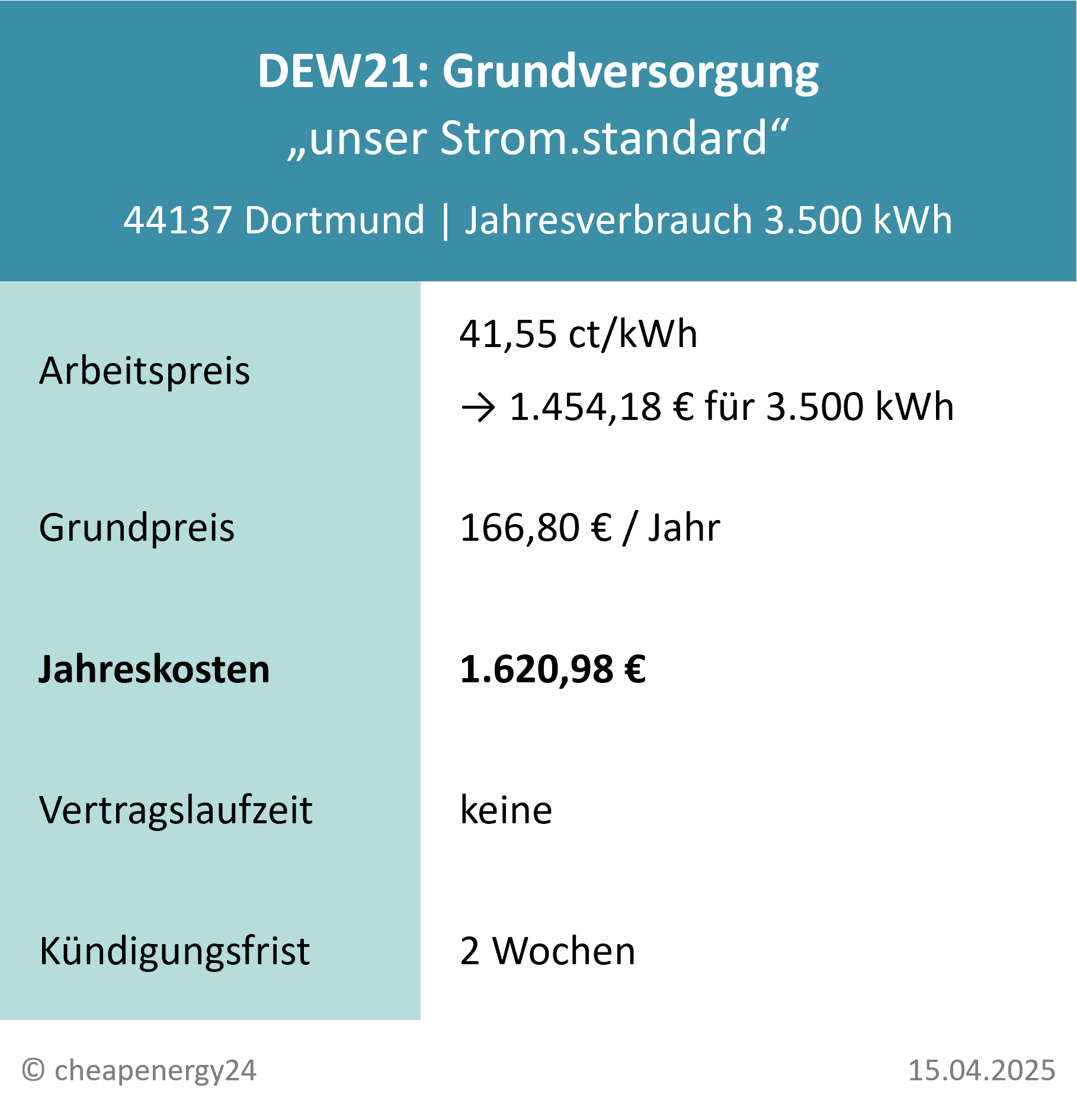 Stromkosten Dortmund_Grundversorgung_DEW21_mobil