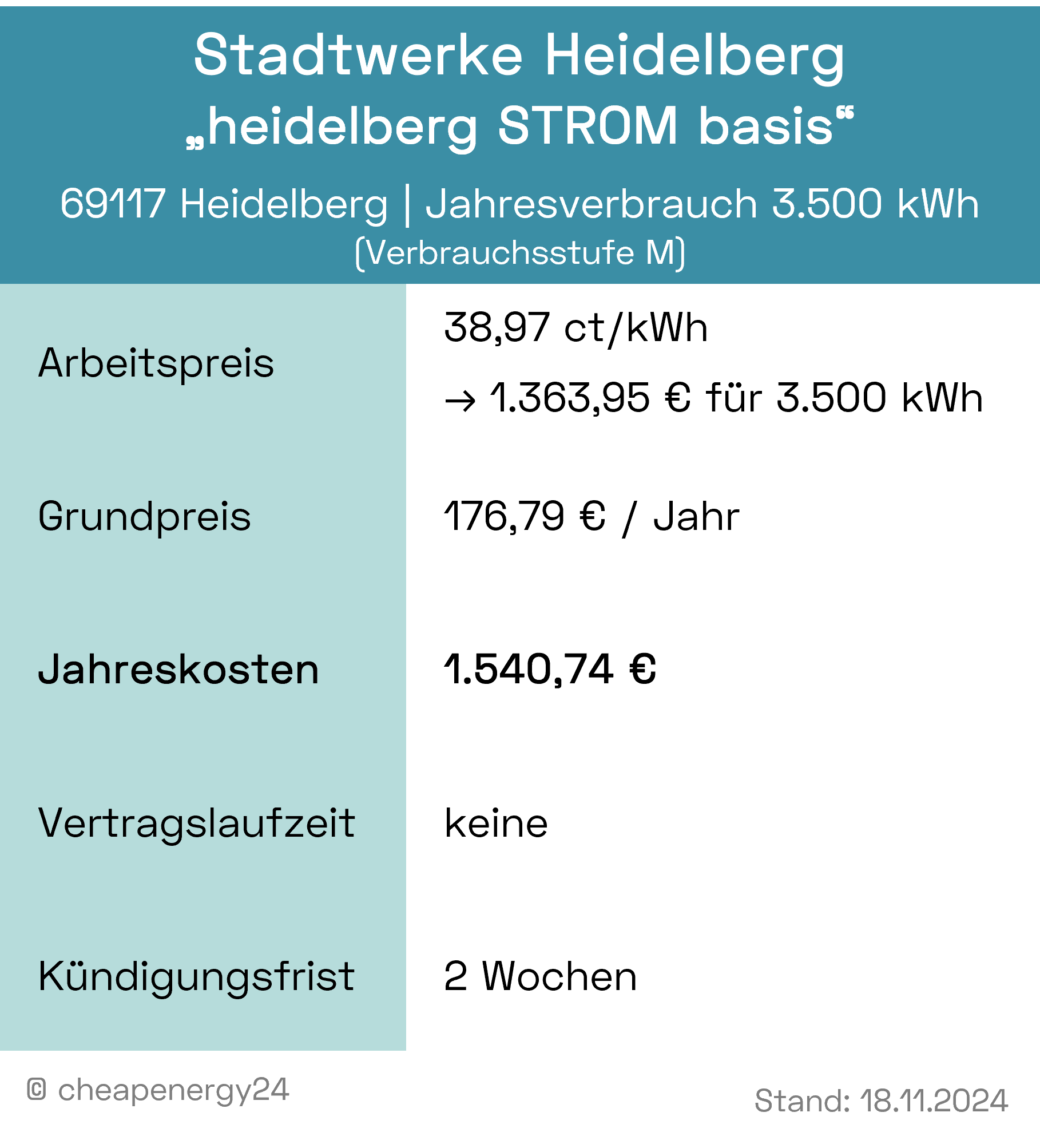 Stromkosten Grundversorgung Stadtwerke Heidelberg_mobil