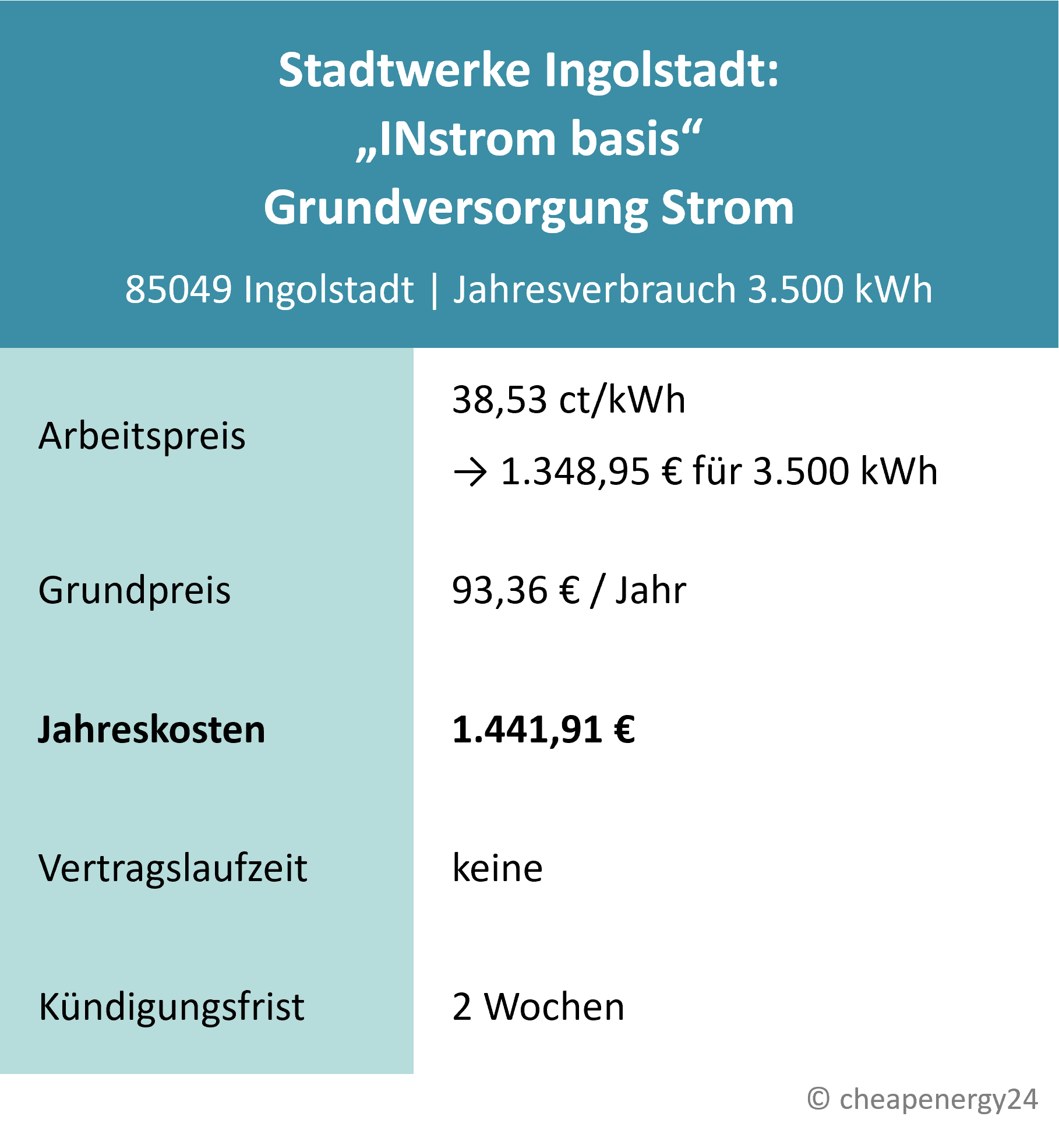 Stromkosten Ingolstadt Grundversorgung Stadtwerke Ingolstadt_mobil