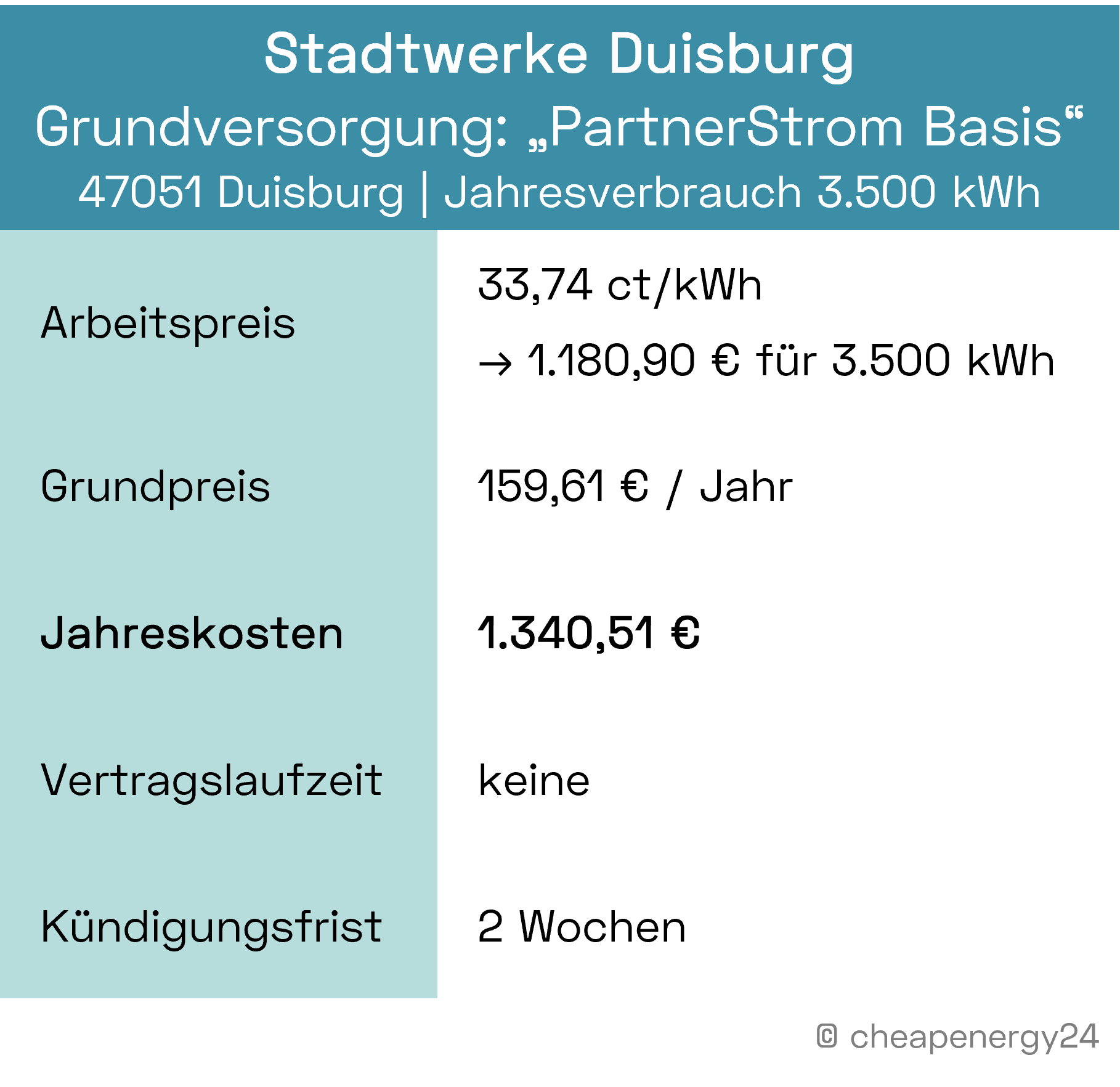Stromanbieter Duisburg Grundversorgung_mobil