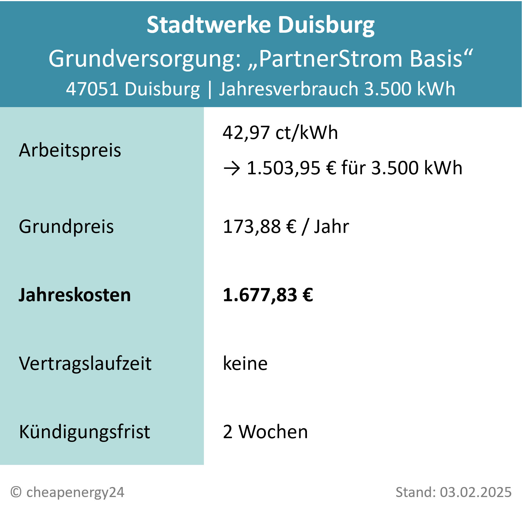 Stromanbieter Duisburg Grundversorgung_mobil