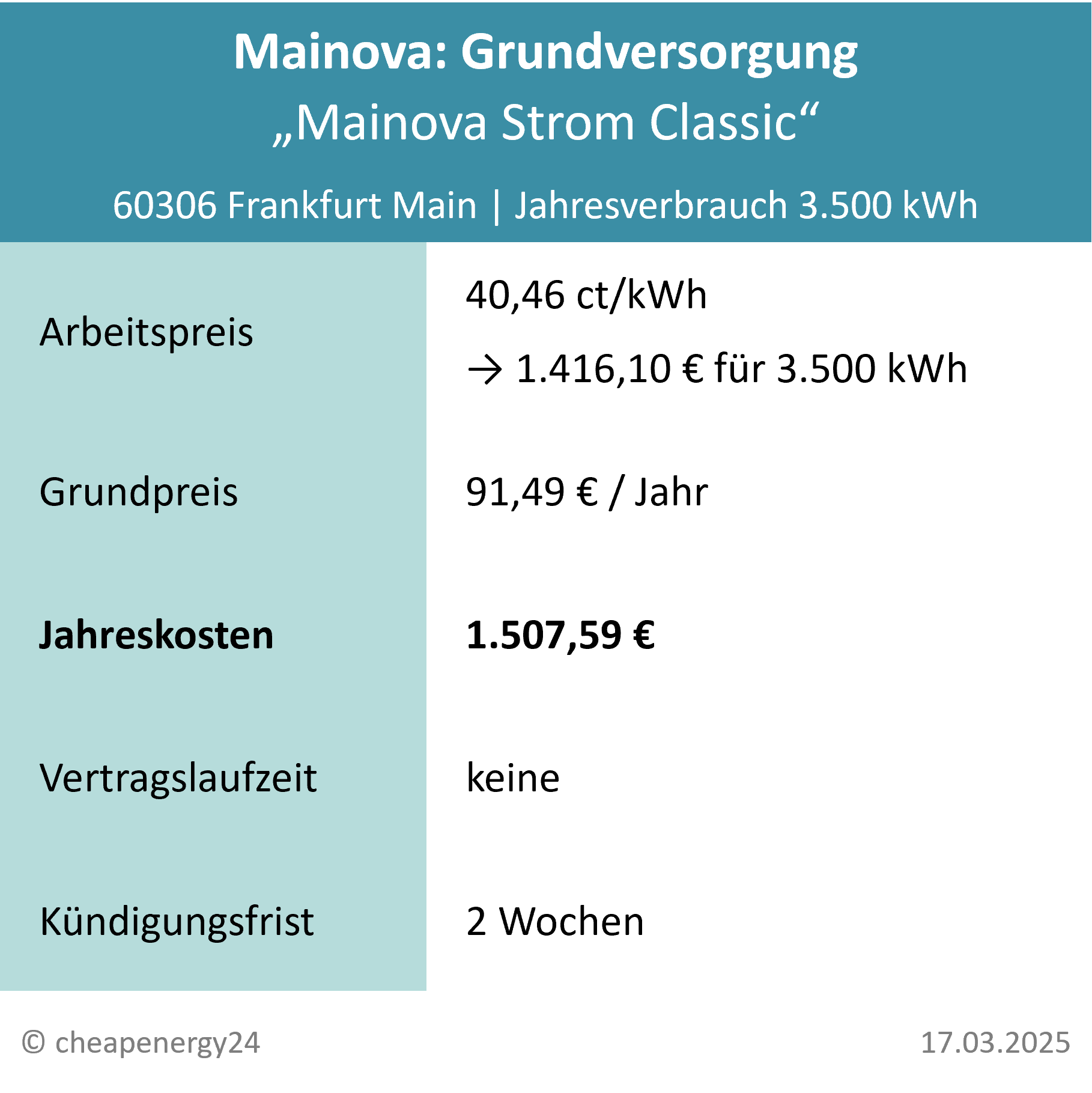 Stromanbieter Frankfurt Main Grundversorgung_mobil