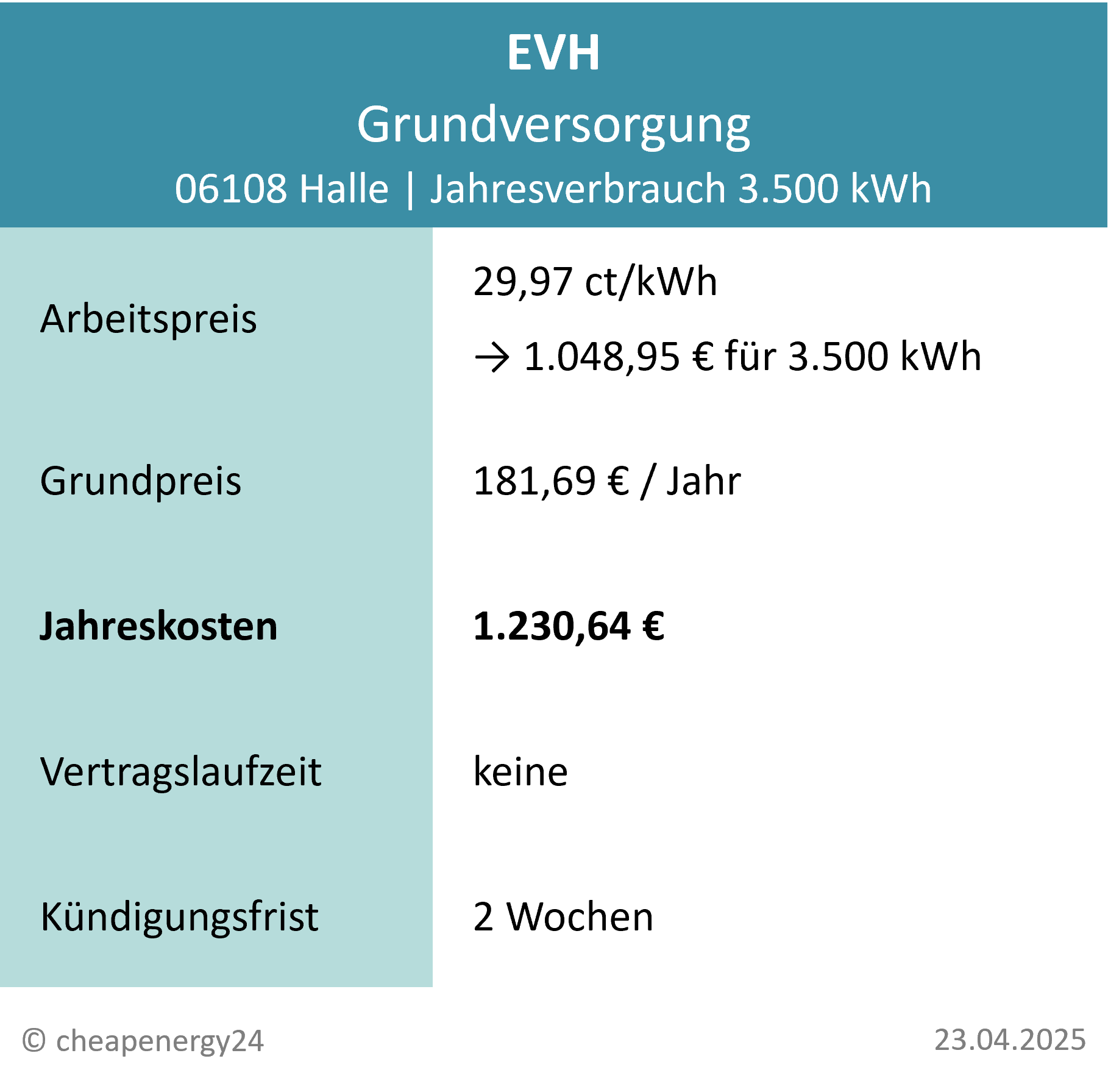 Stromanbieter Halle Grundversorgung_mobil