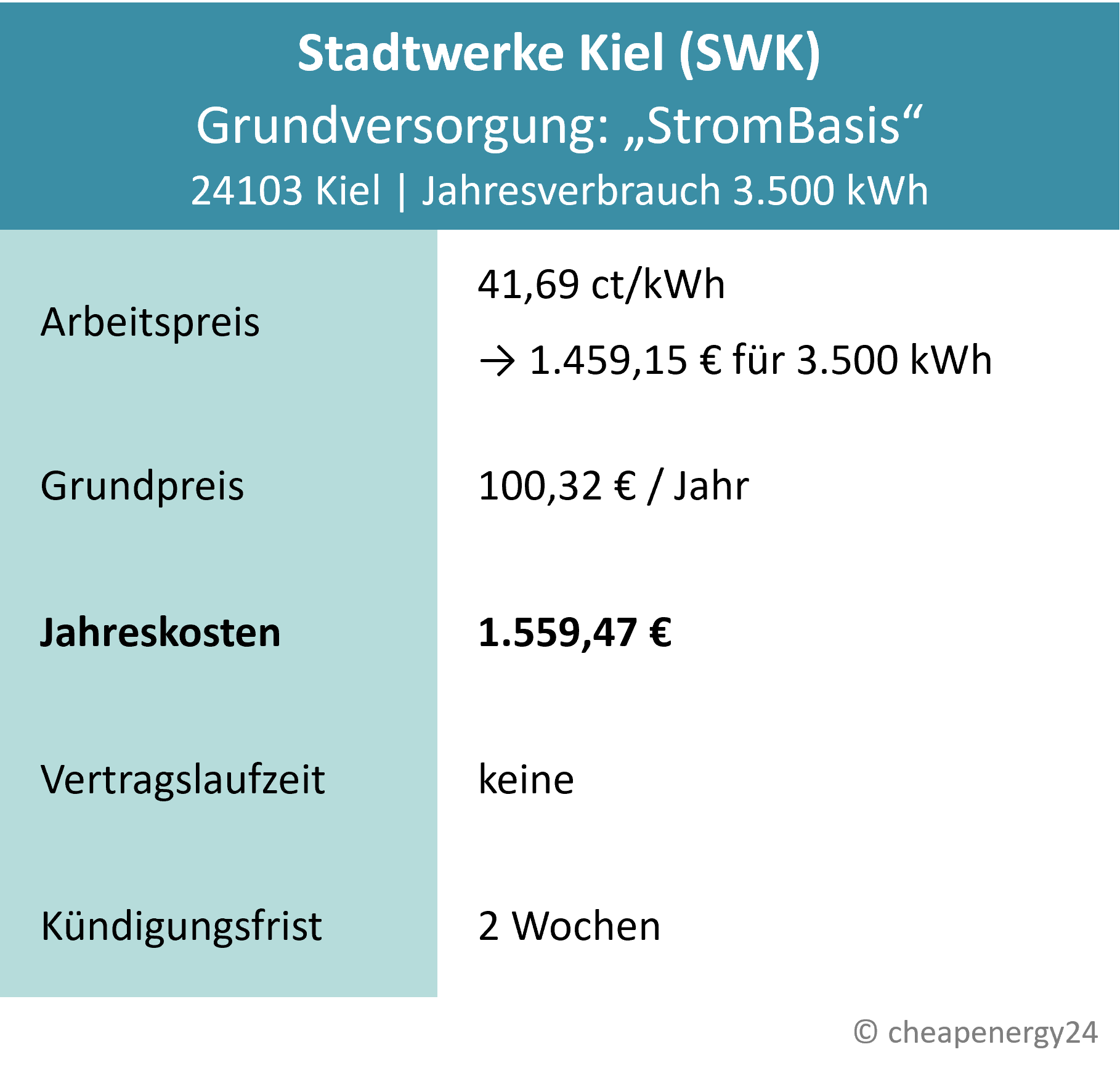 Stromanbieter Kiel Grundversorgung_mobil