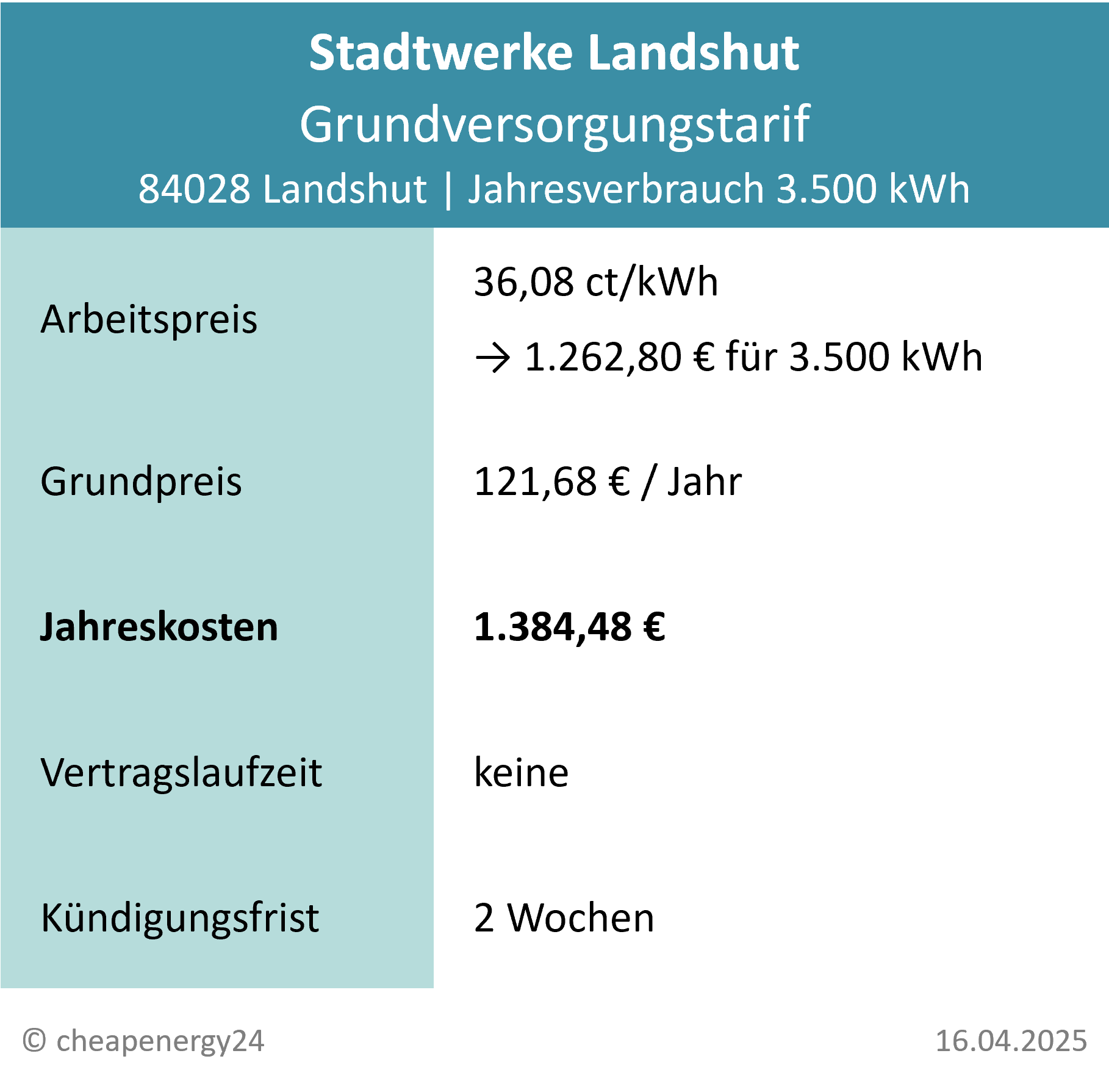 Stromanbieter Landshut Grundversorgung_mobil