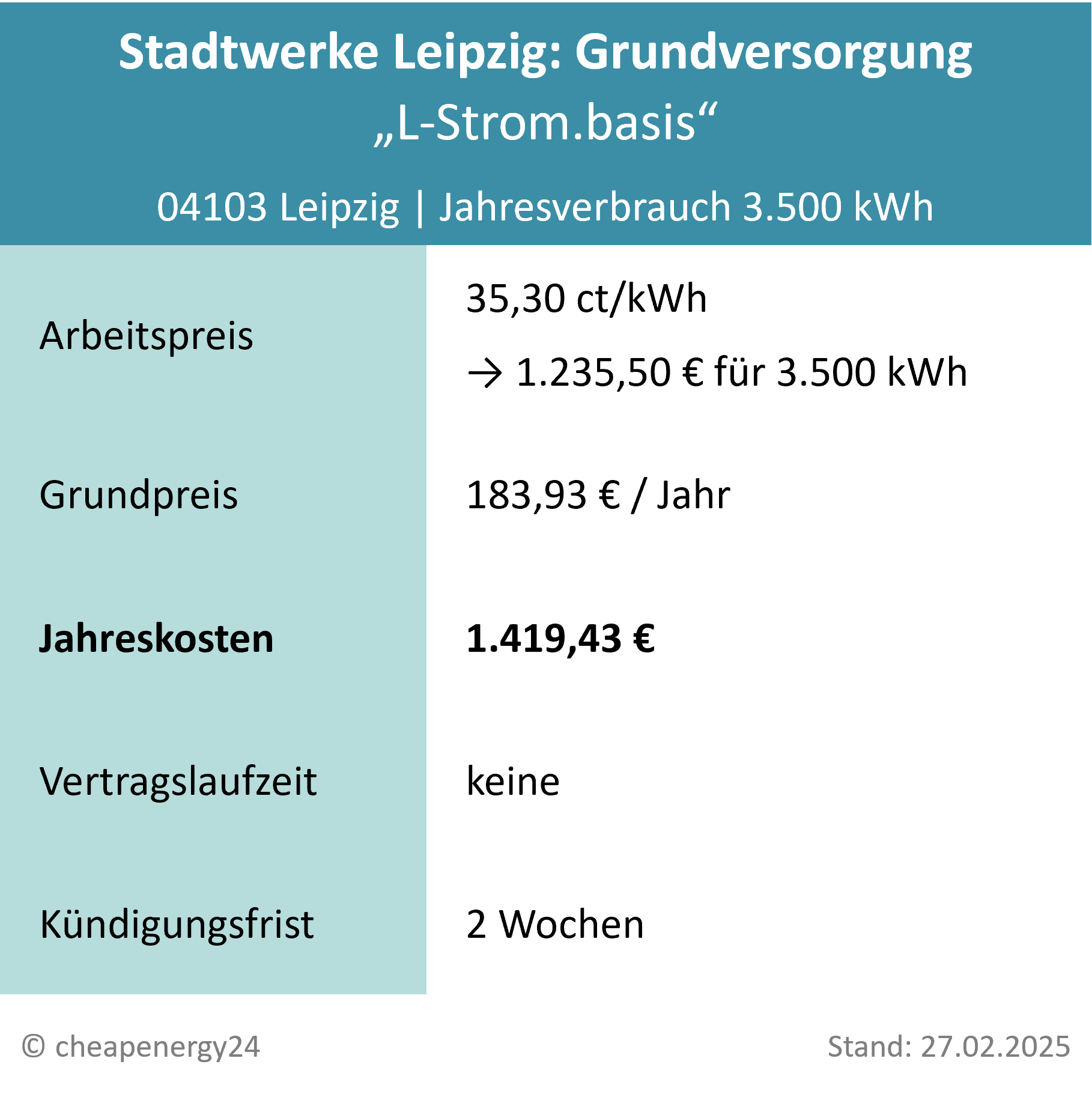 Stromanbieter Leipzig Grundversorgung_mobil