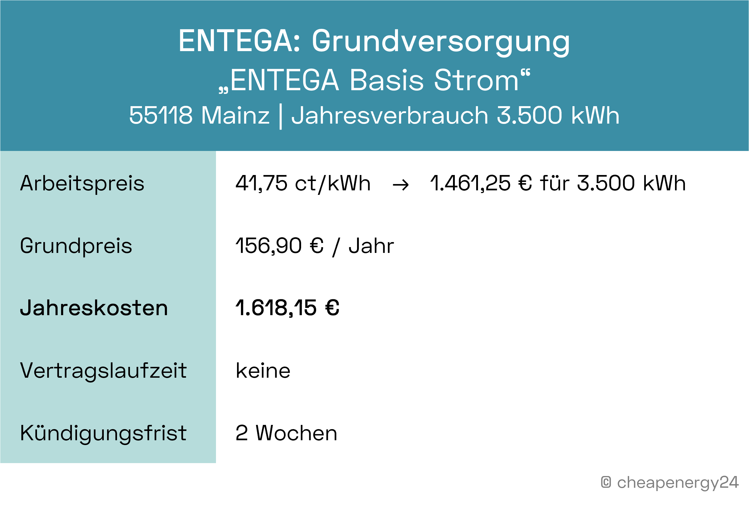Stromanbieter Mainz Grundversorgung
