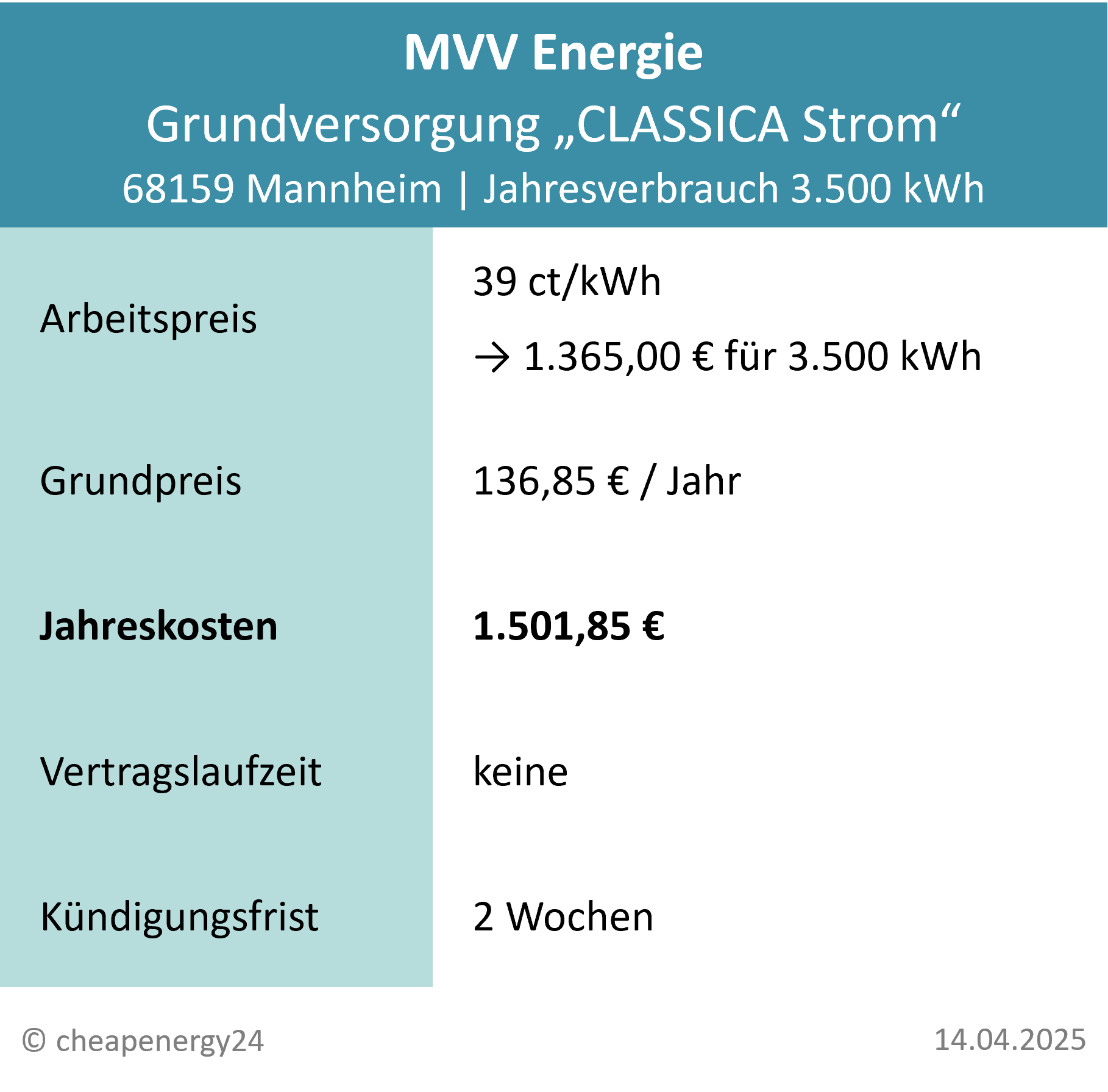 Stromanbieter Mannheim Grundversorgung Mobil