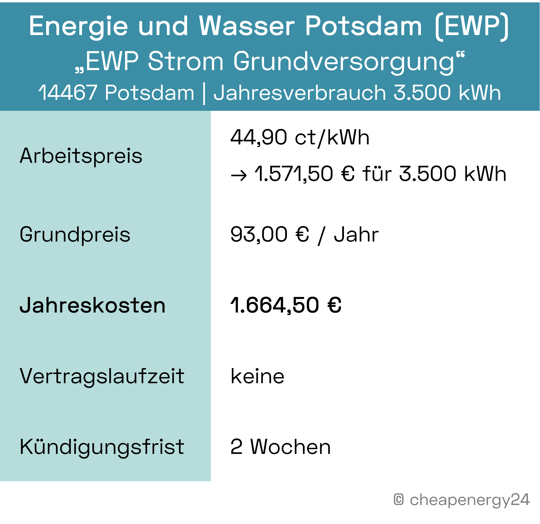 Stromanbieter Potsdam Grundversorgung_mobil