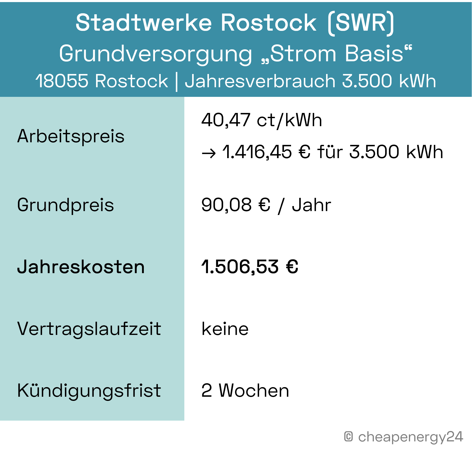 Stromanbieter Rostock Grundversorgung_mobil