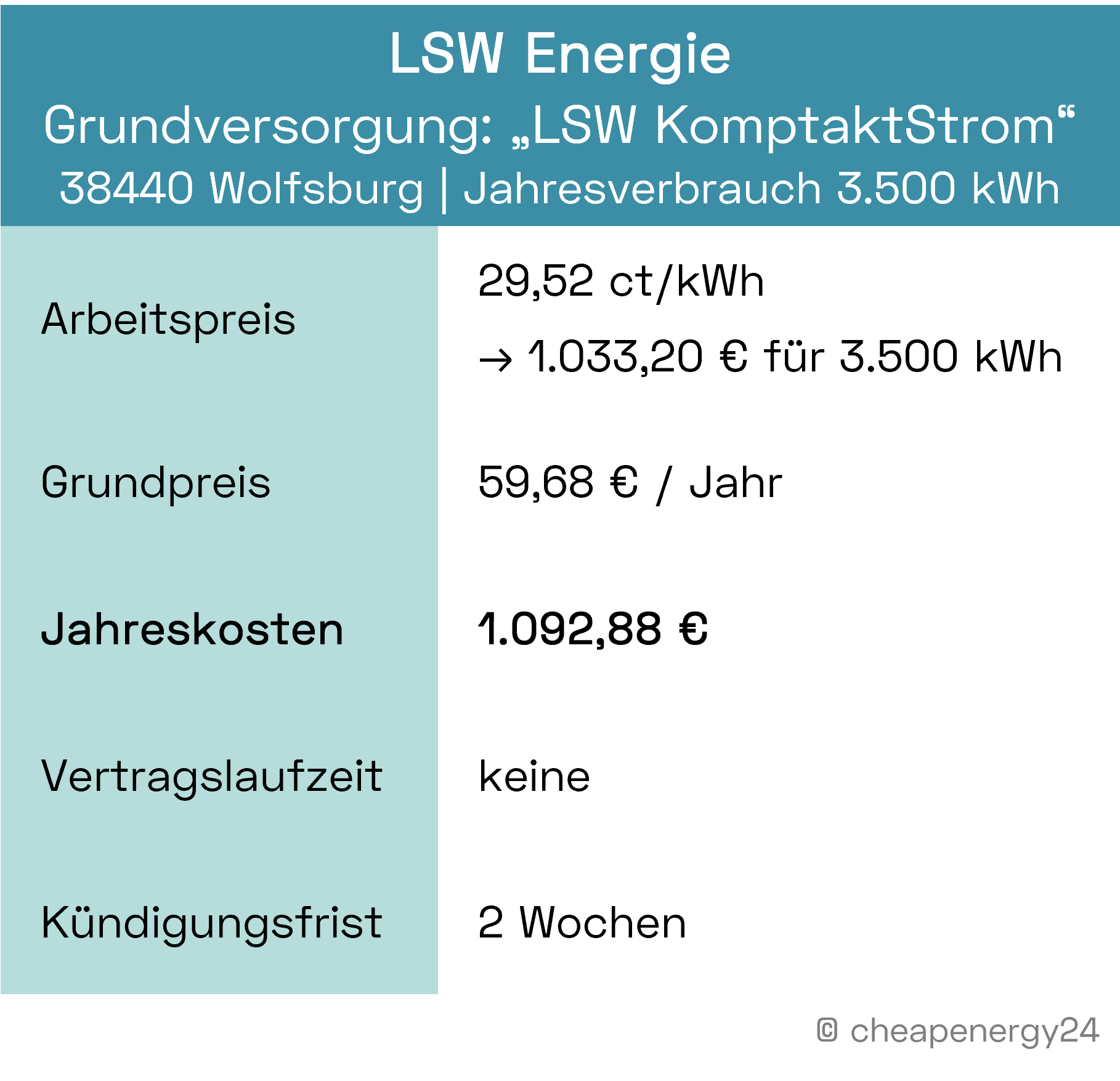 Stromanbieter Wolfsburg Grundversorgung_mobil
