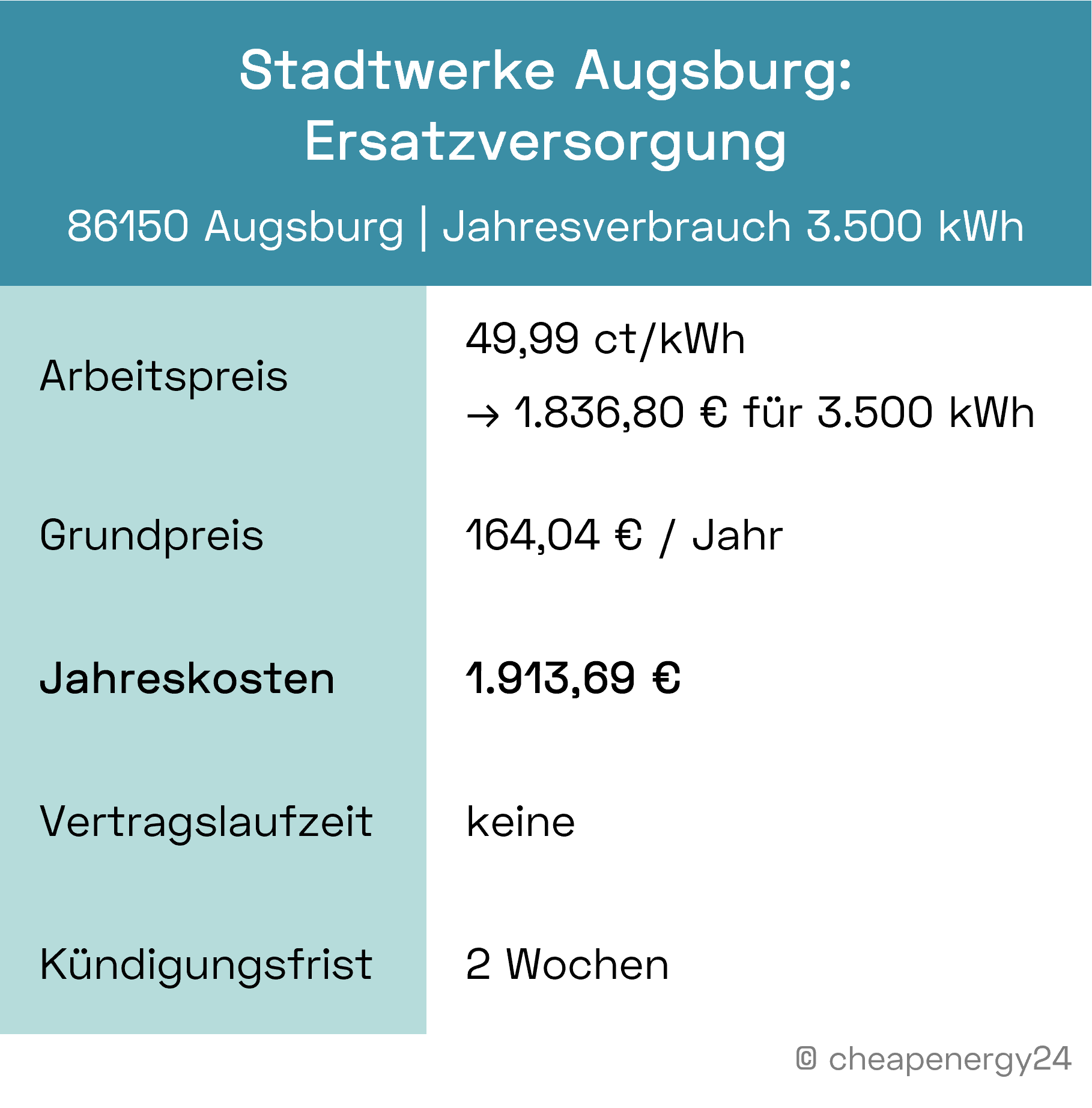 Stromkosten Augsburg swa Ersatzversorgung_mobil