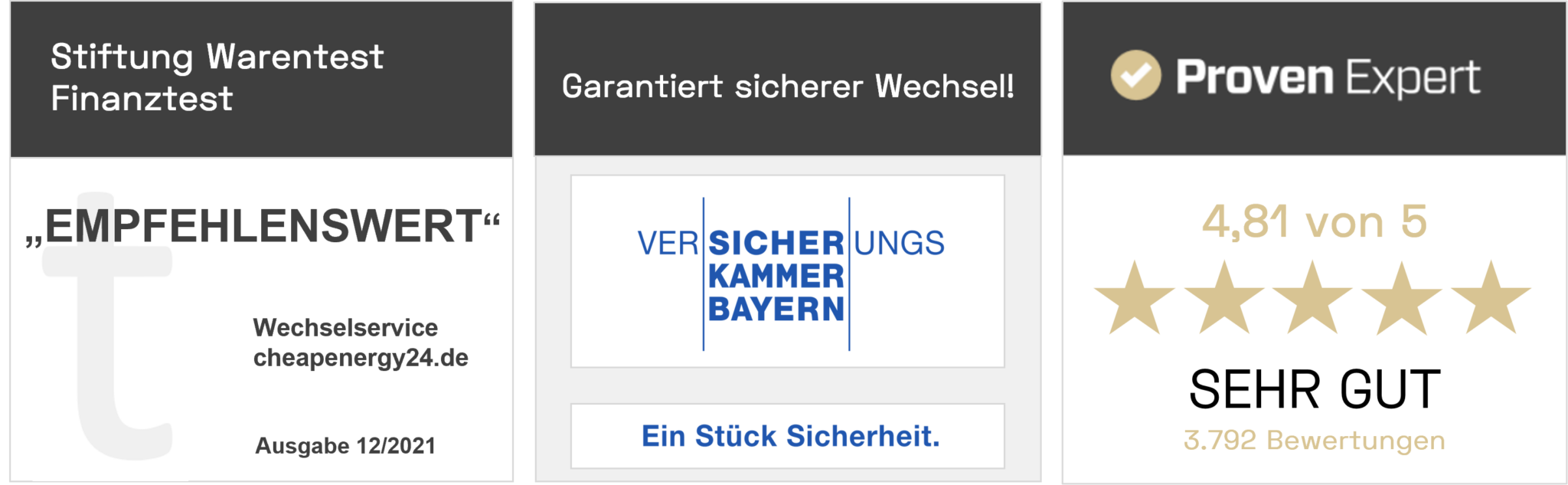 cheapenergy24_Empfehlungen